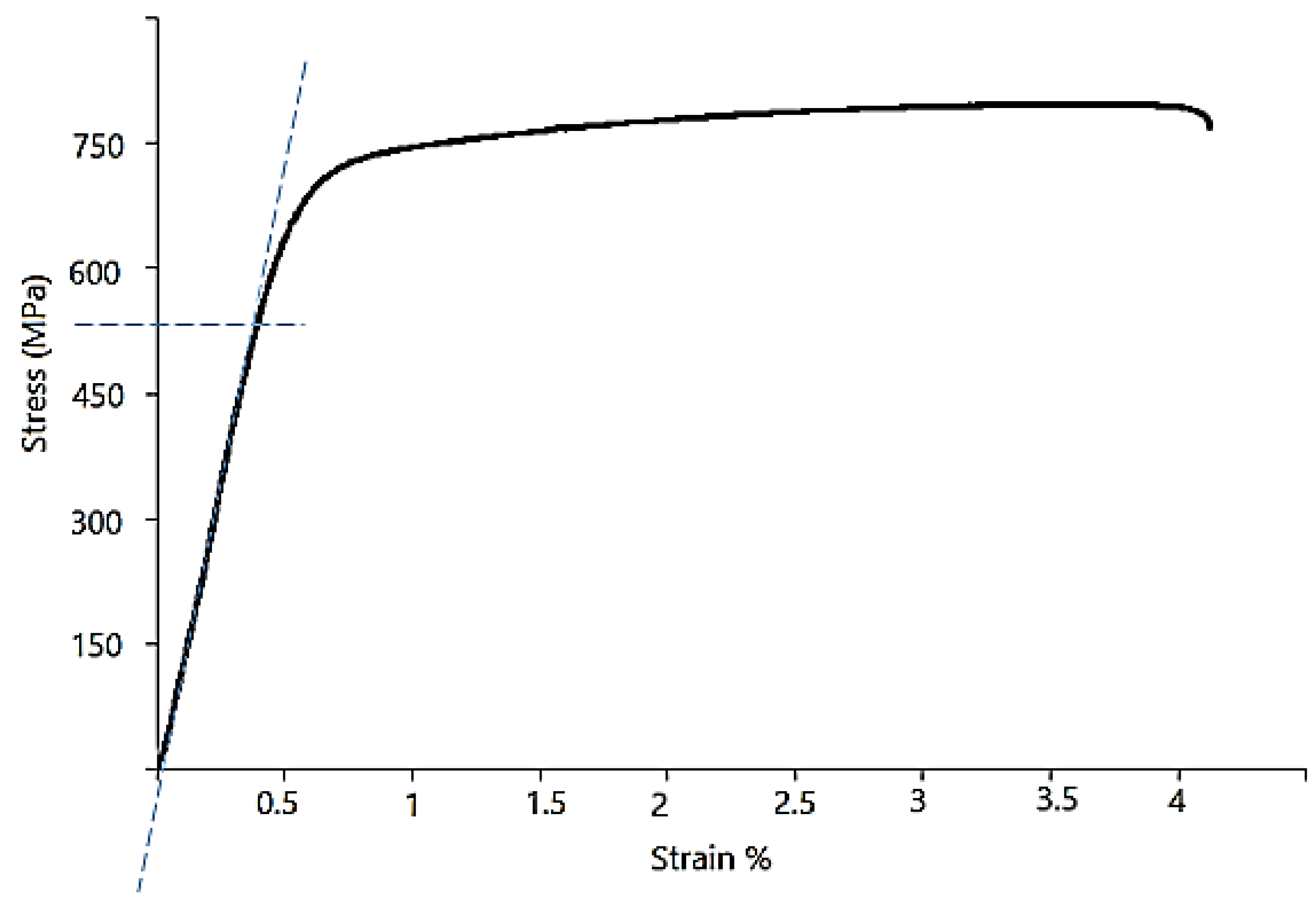 Mathematics 10 03555 g009