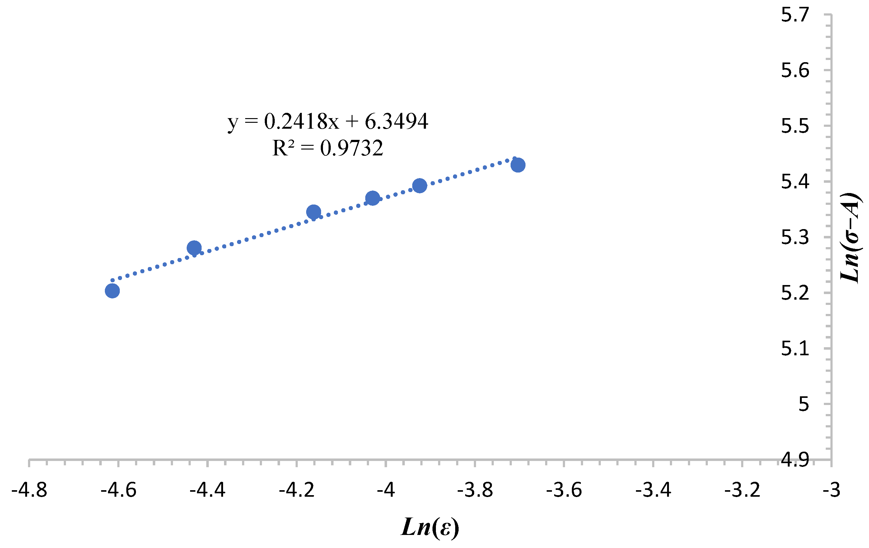 Mathematics 10 03555 g010