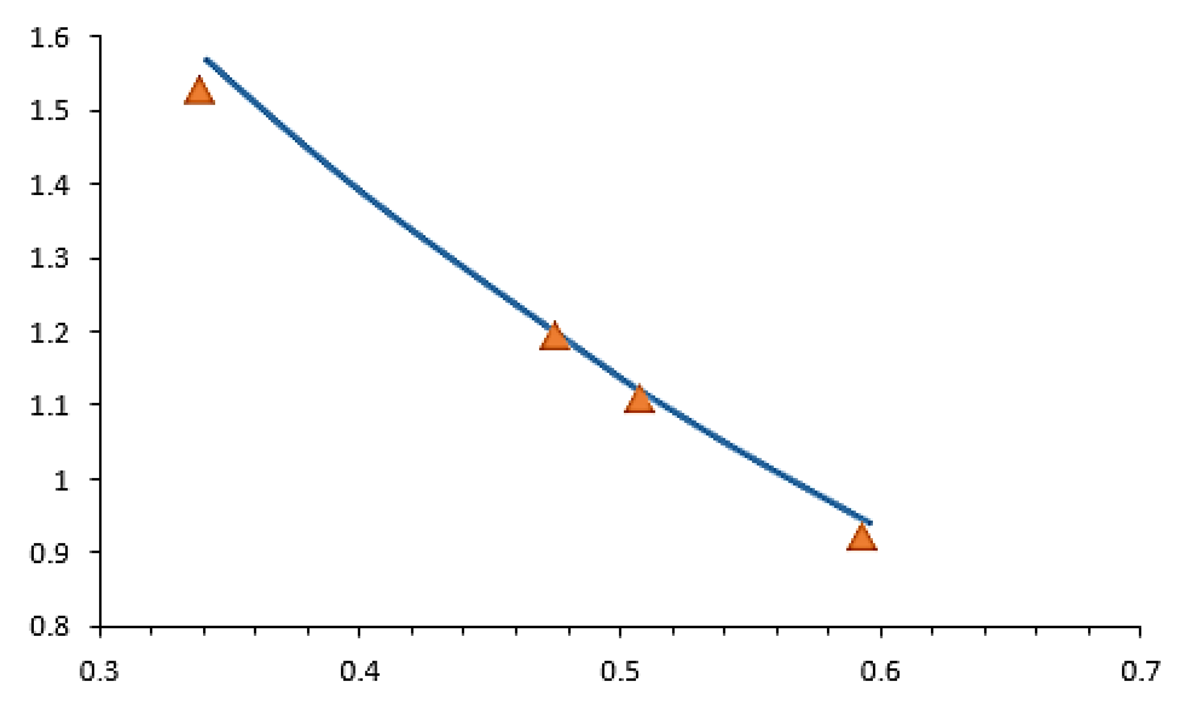 Mathematics 10 03555 g012