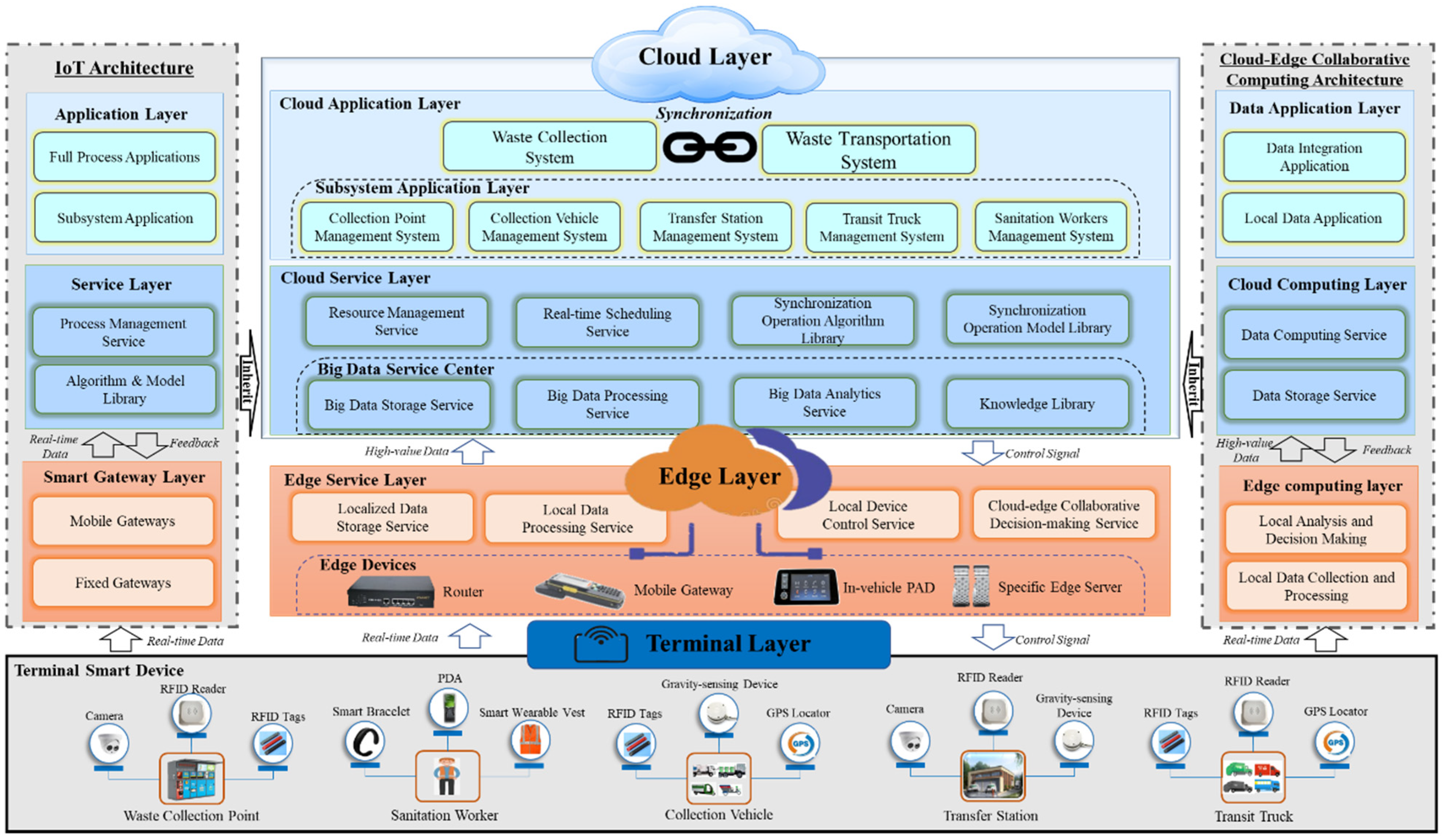 Mathematics 10 03558 g002 Mathematics 10 03558 g002