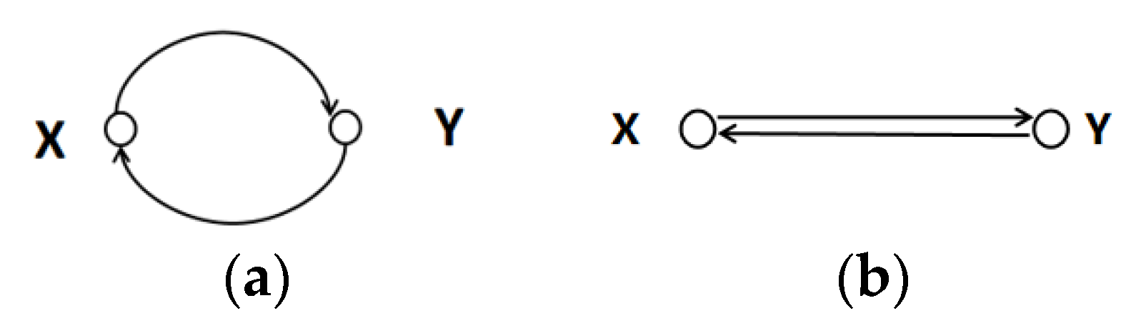 Mathematics 10 03568 g003