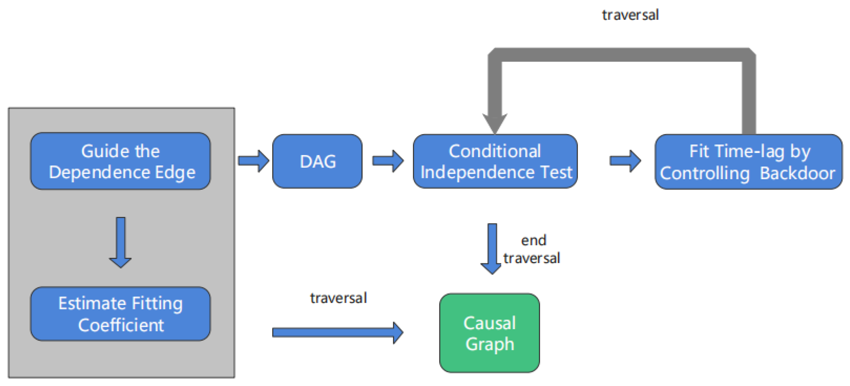 Mathematics 10 03568 g009