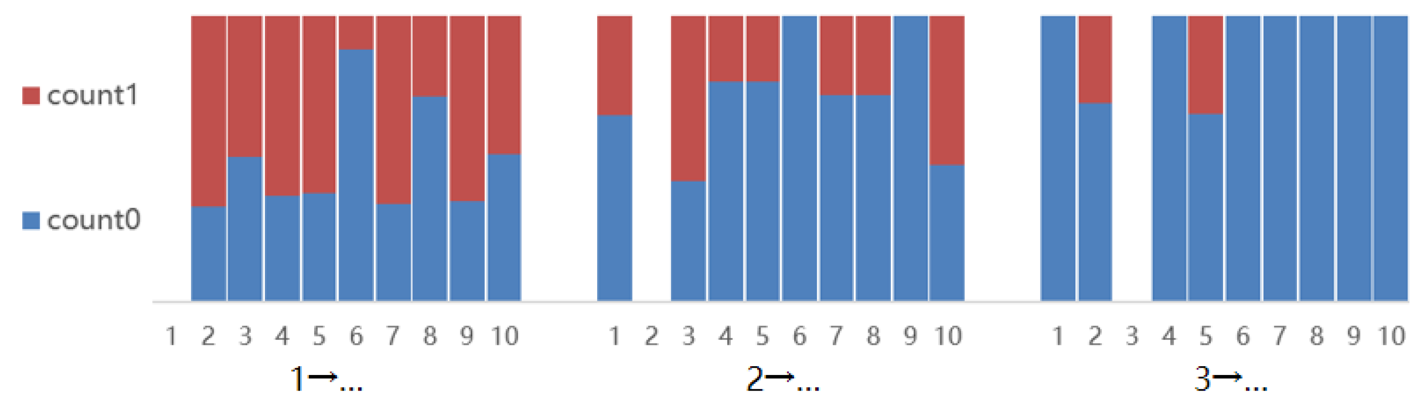 Mathematics 10 03568 g011
