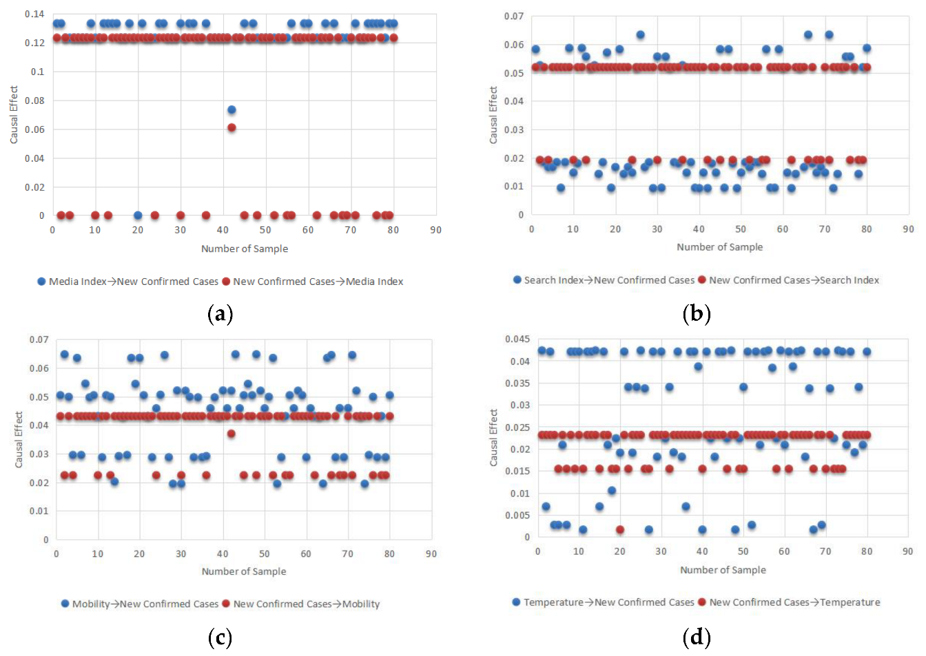Mathematics 10 03568 g012
