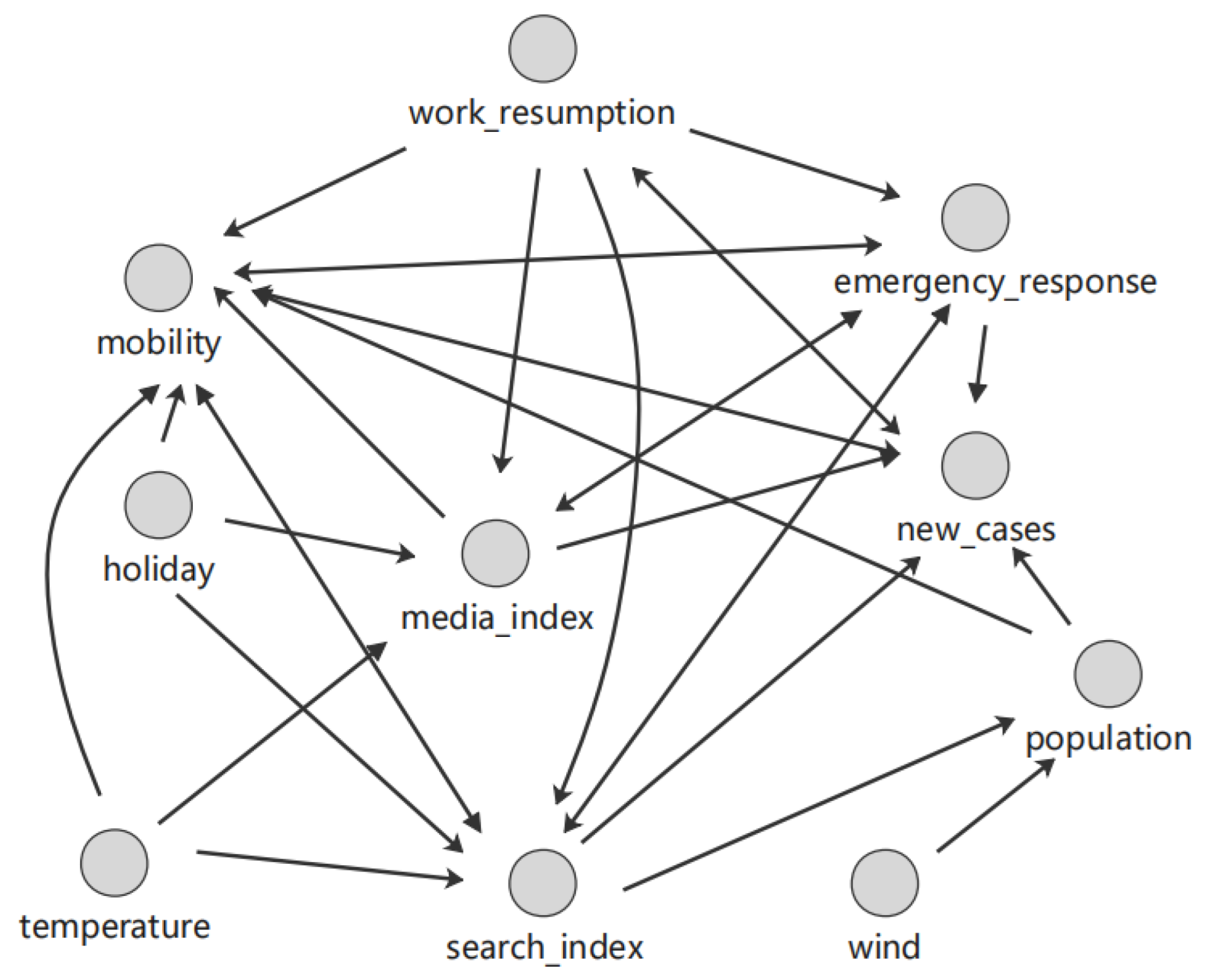 Mathematics 10 03568 g014