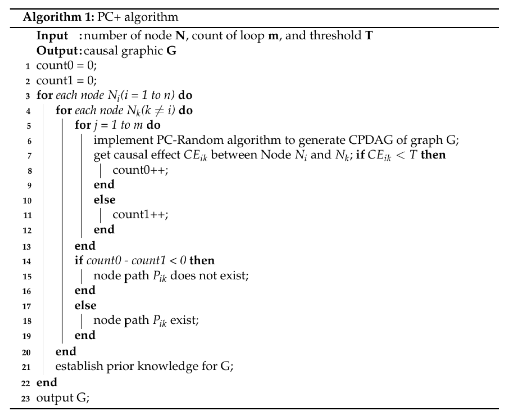 Mathematics 10 03568 i001