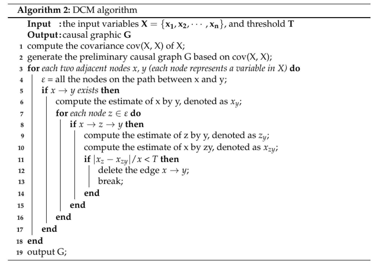 Mathematics 10 03568 i002