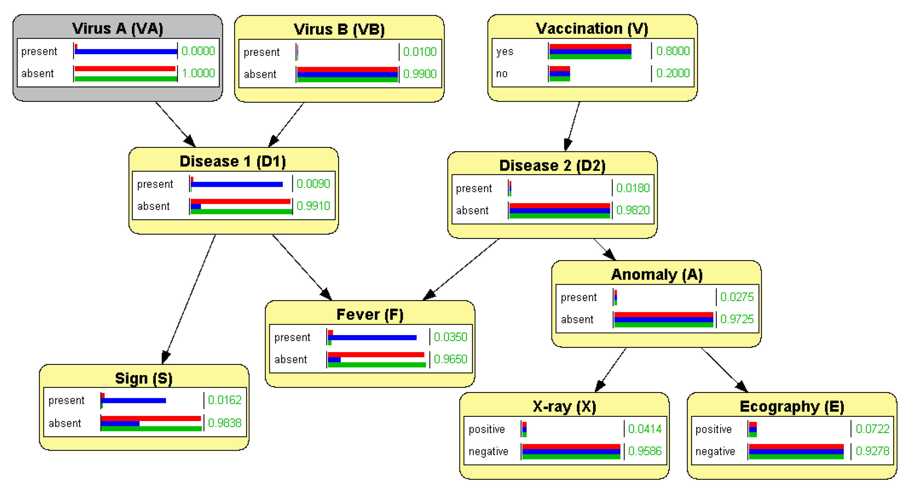 Mathematics 10 03577 g001