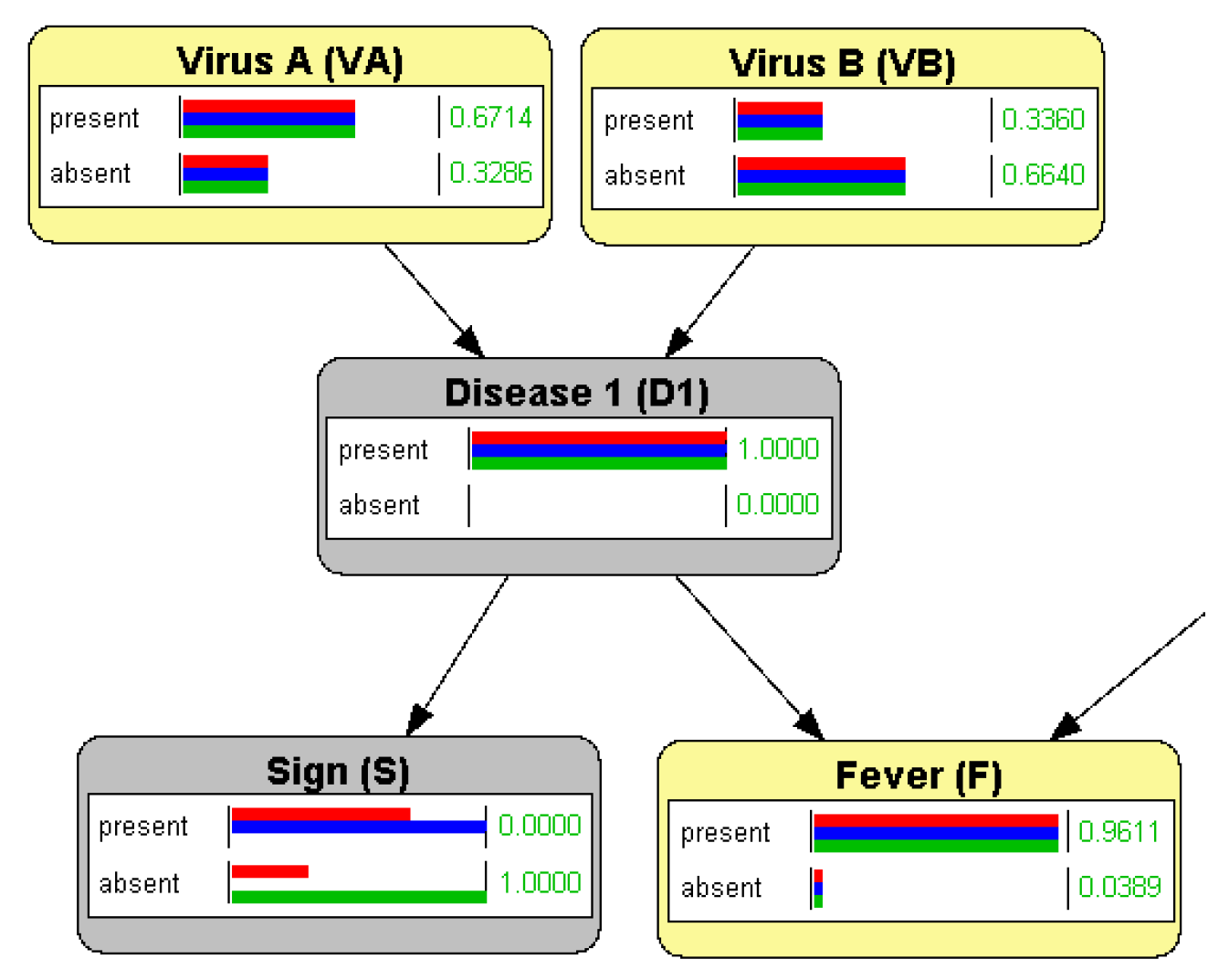 Mathematics 10 03577 g002