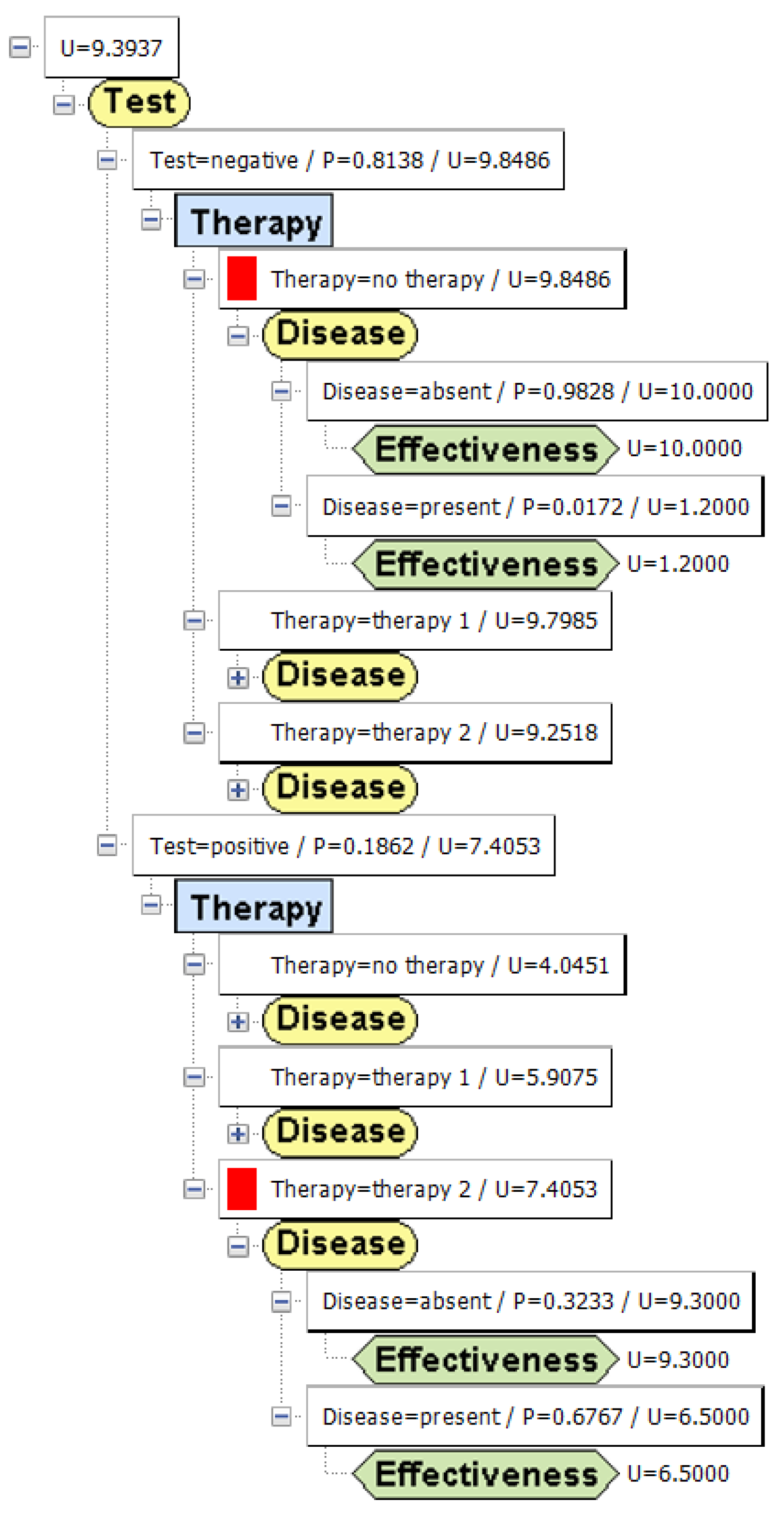 Mathematics 10 03577 g007