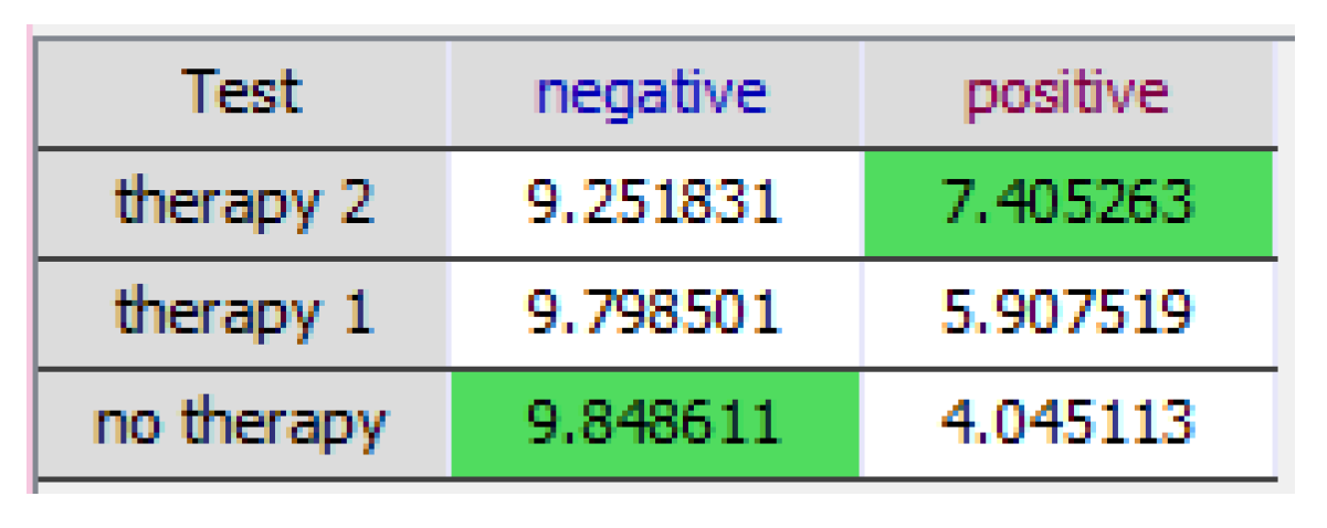 Mathematics 10 03577 g009