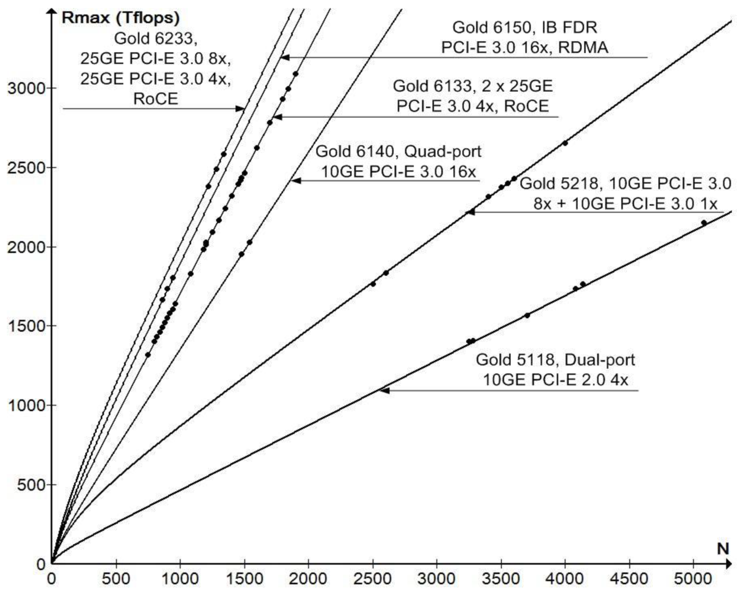 Mathematics 10 03580 g004