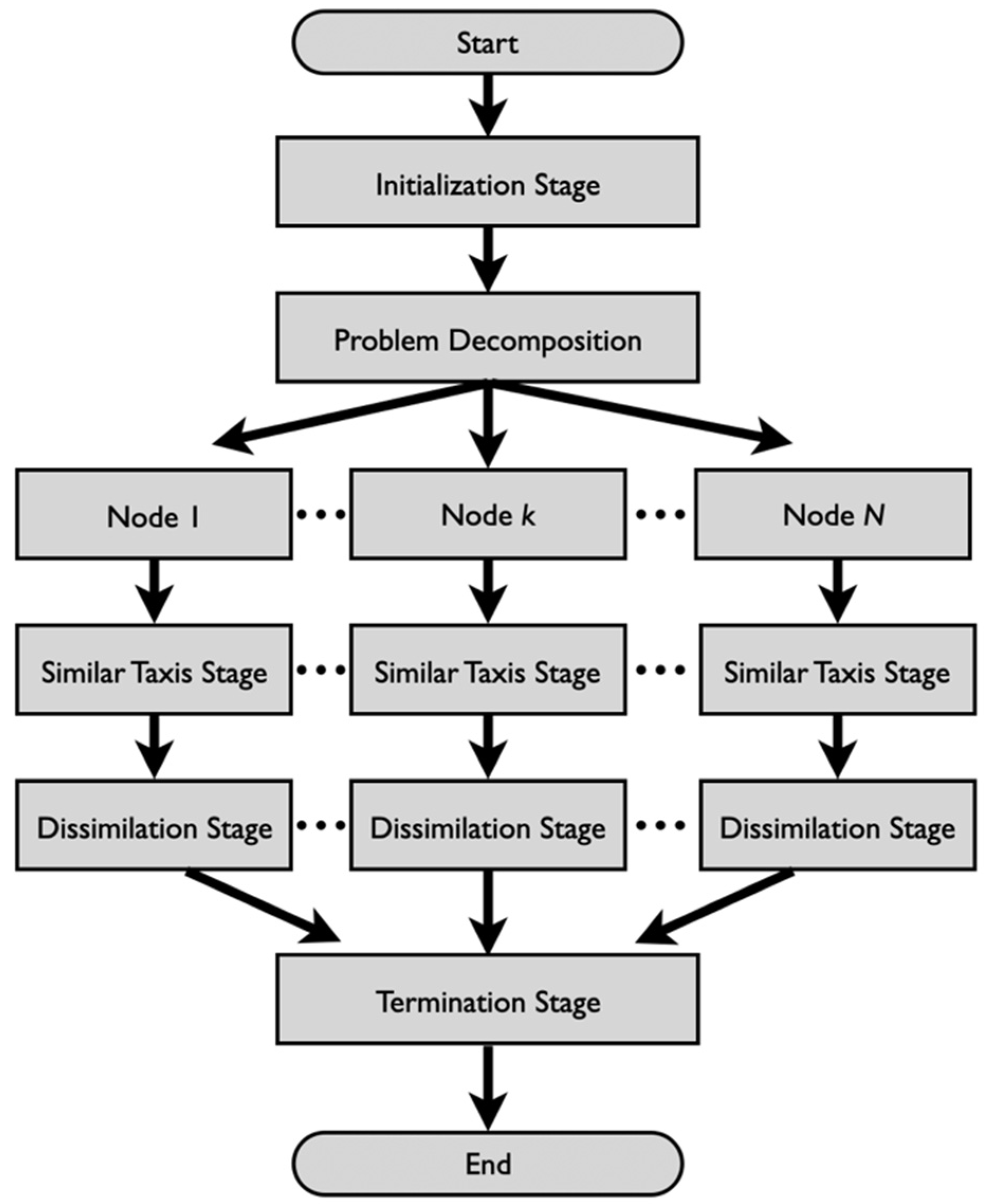 Mathematics 10 03589 g001