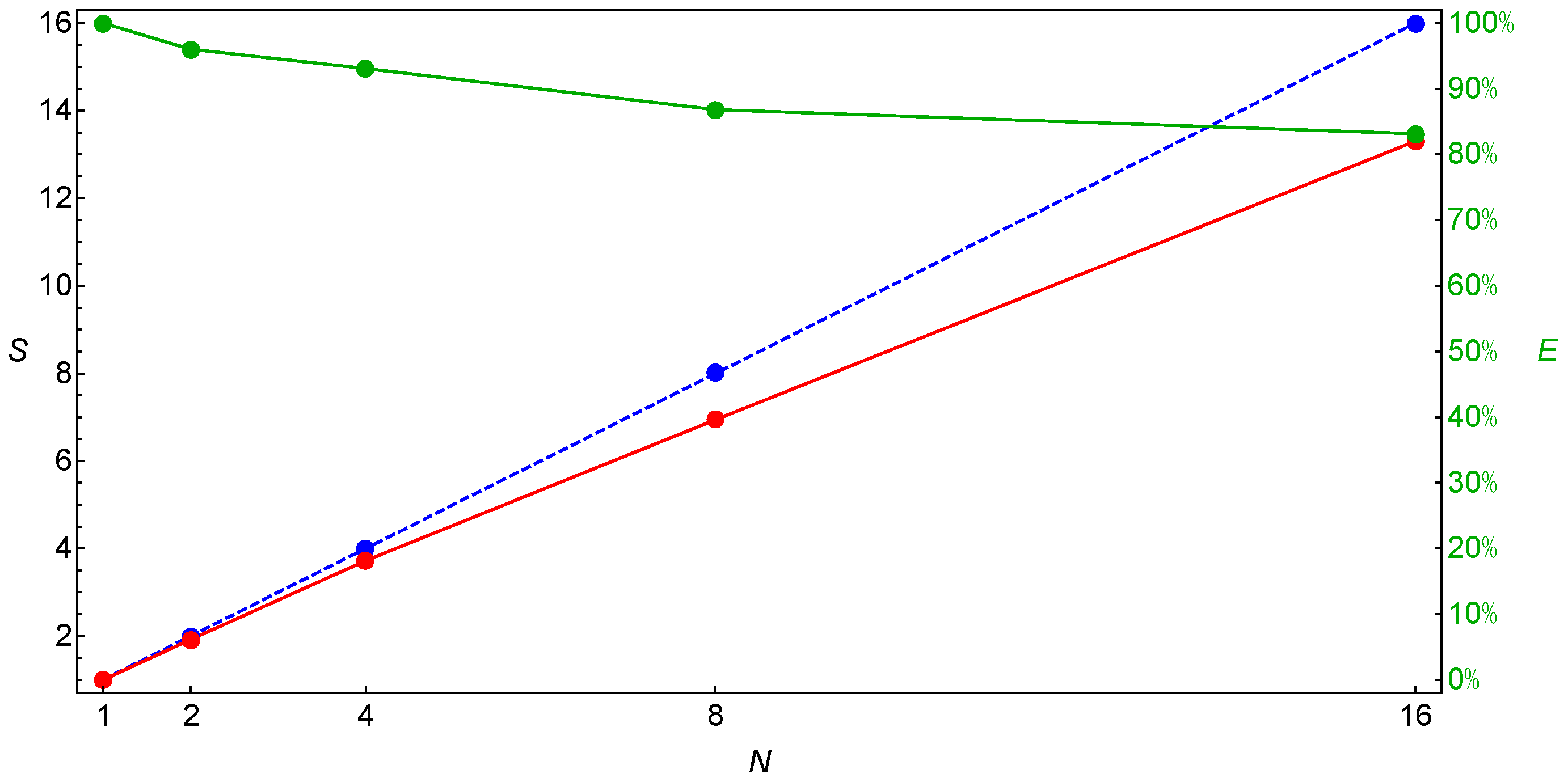 Mathematics 10 03589 g004