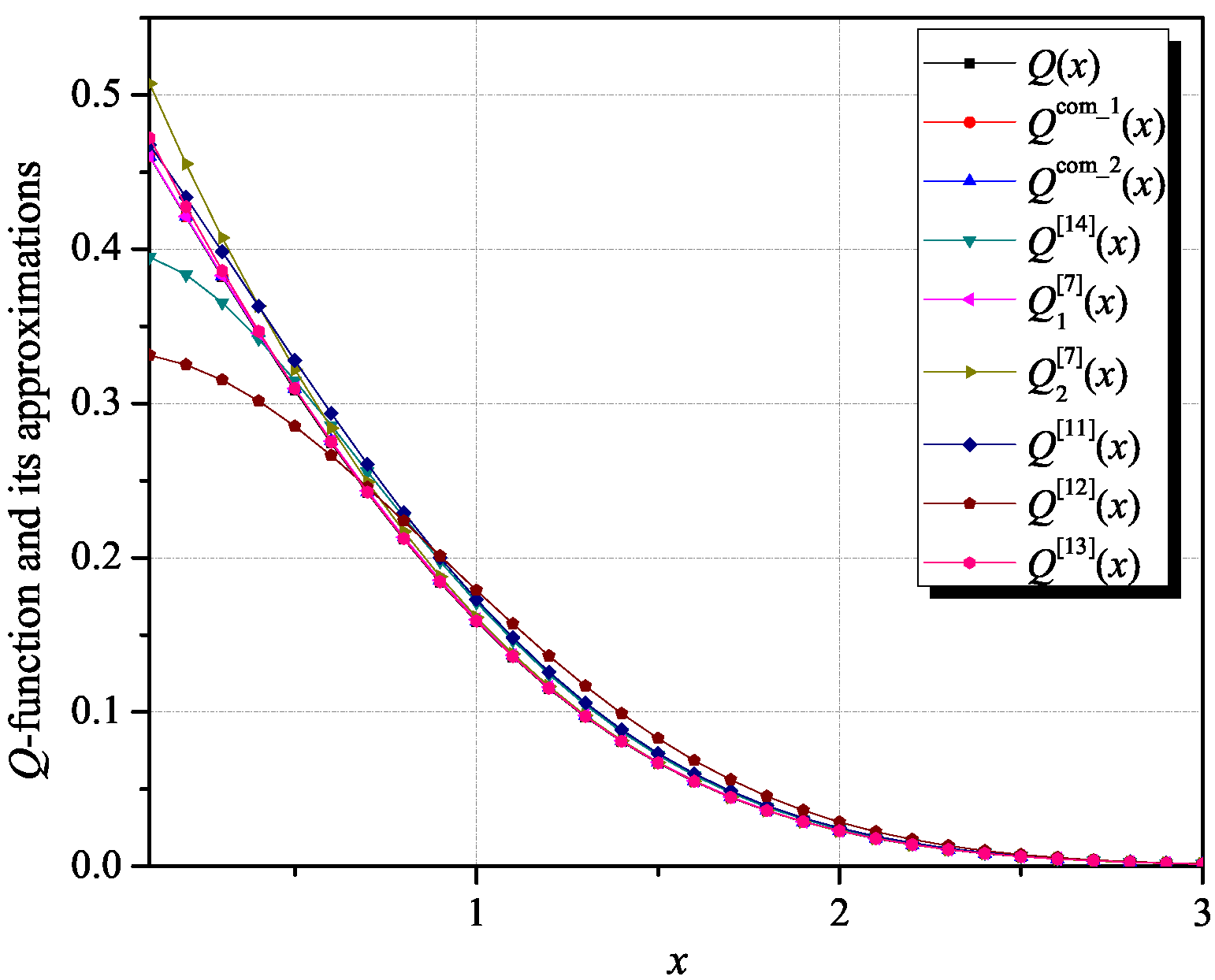 Mathematics 10 03590 g001