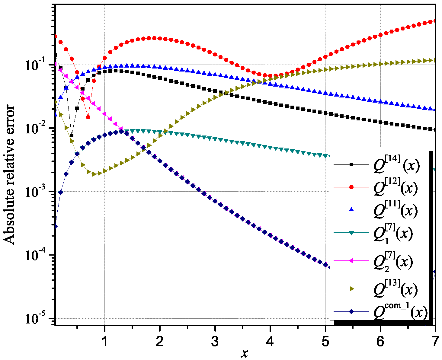 Mathematics 10 03590 g002