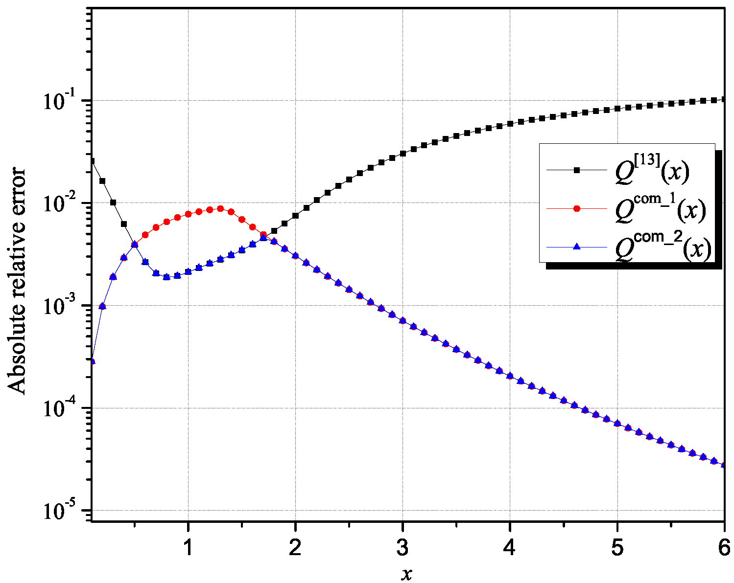 Mathematics 10 03590 g003