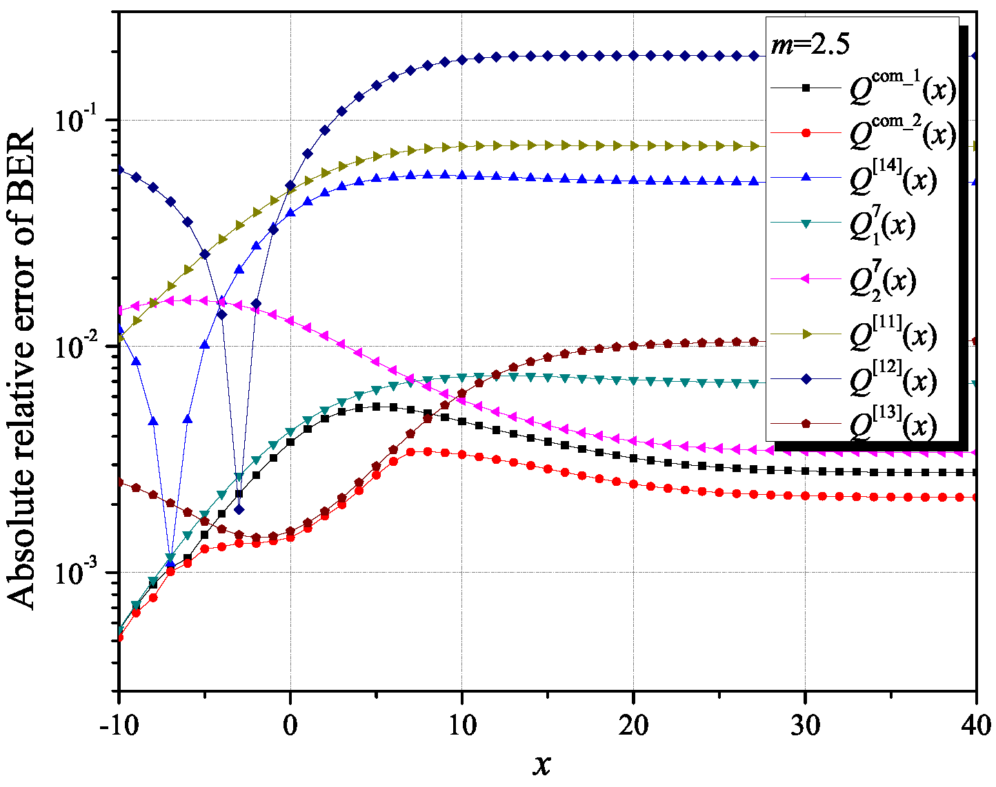 Mathematics 10 03590 g005