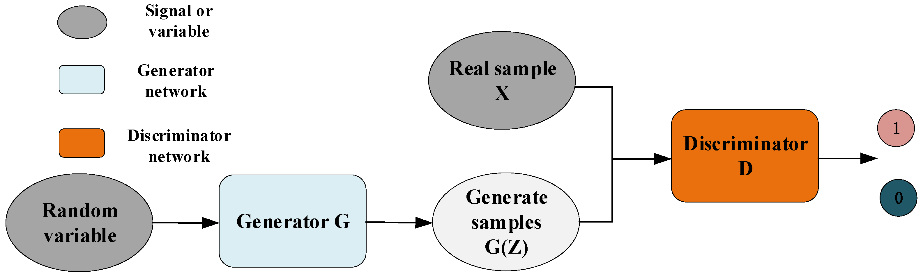 Mathematics 10 03591 g001 Mathematics 10 03591 g001
