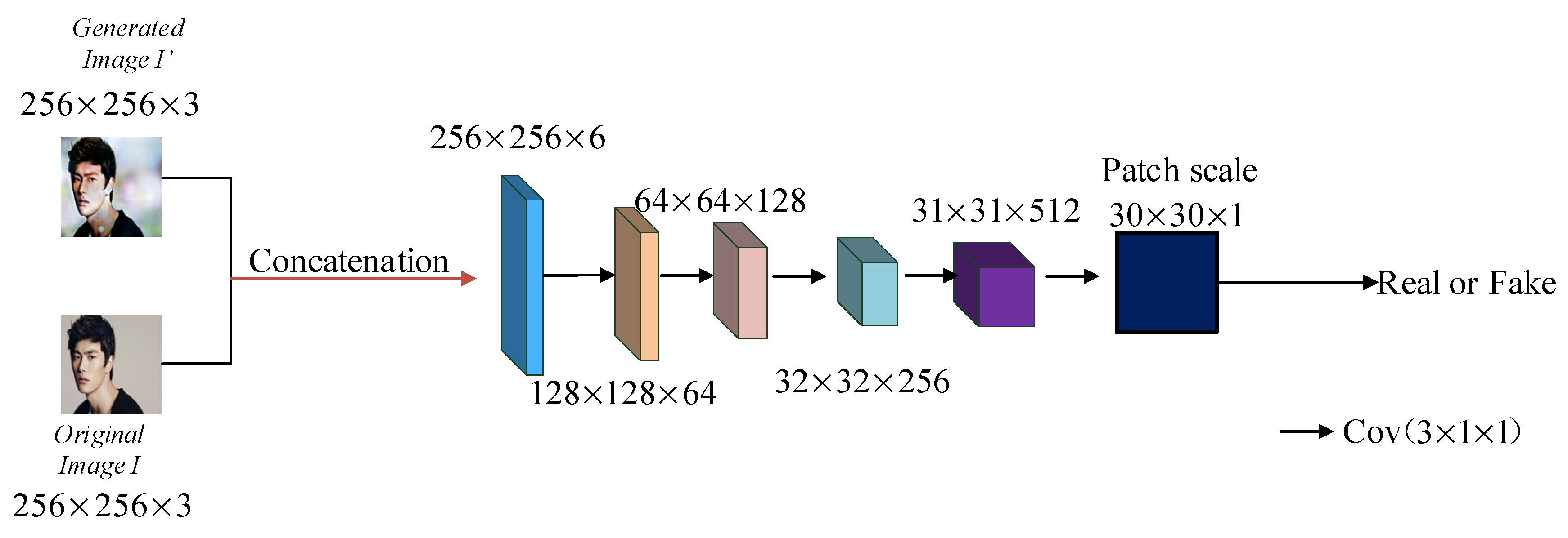 Mathematics 10 03591 g005 Mathematics 10 03591 g005