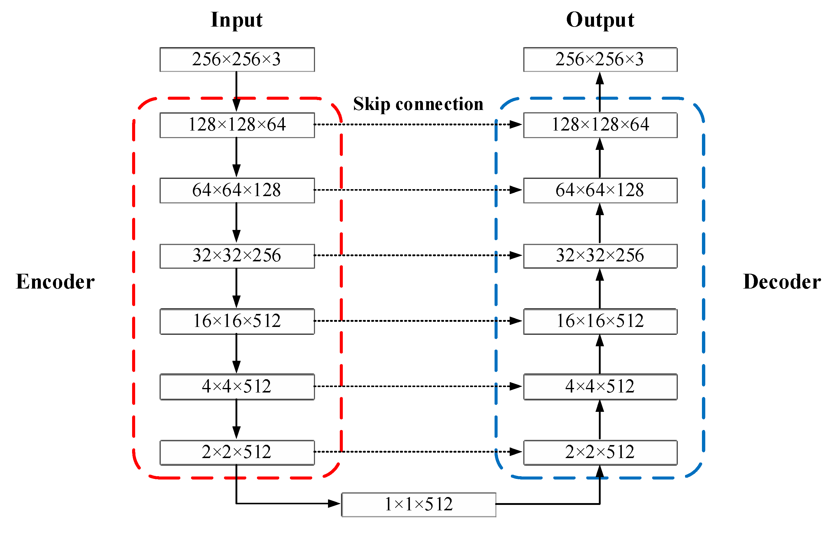Mathematics 10 03591 g006 Mathematics 10 03591 g006