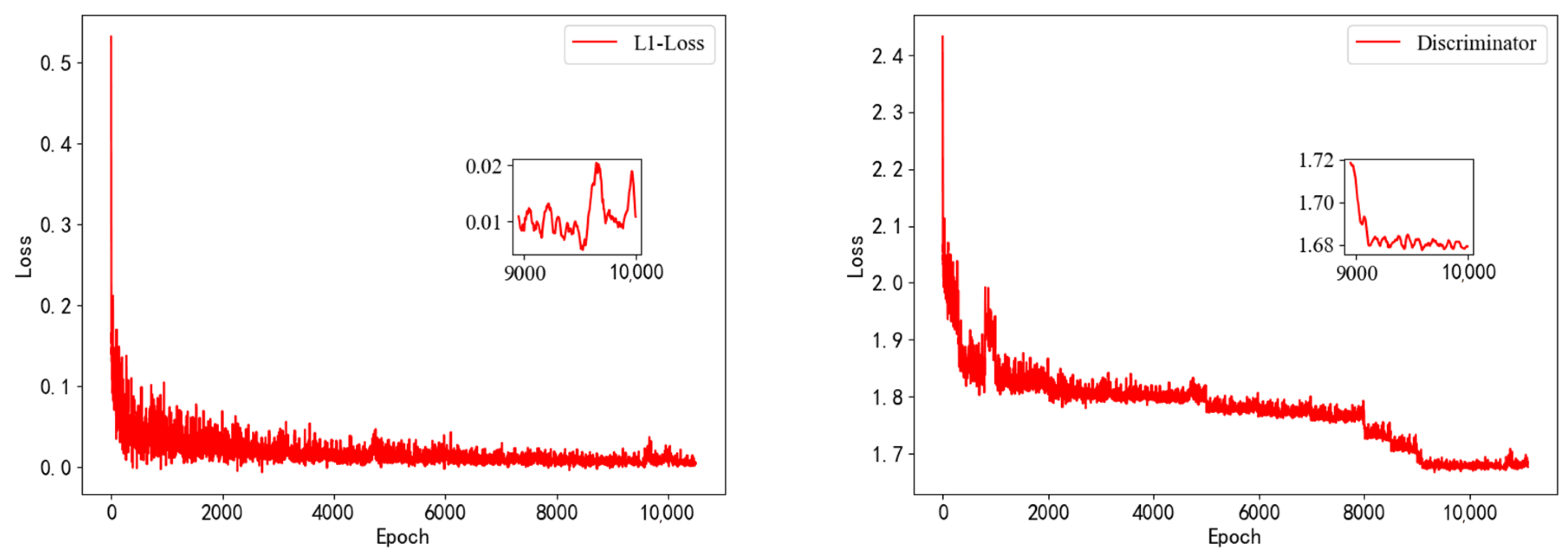 Mathematics 10 03591 g009 Mathematics 10 03591 g009