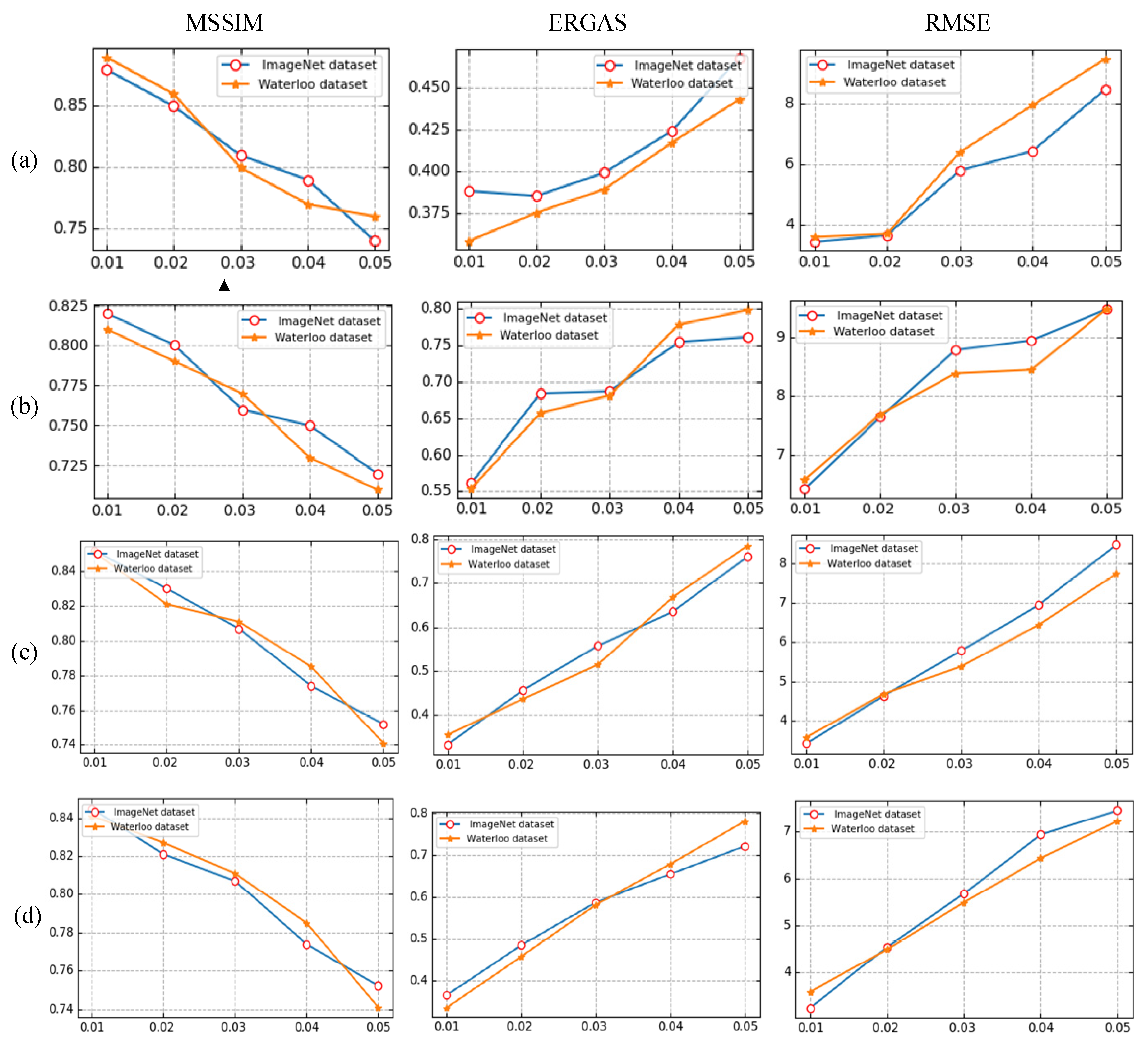 Mathematics 10 03591 g014 Mathematics 10 03591 g014