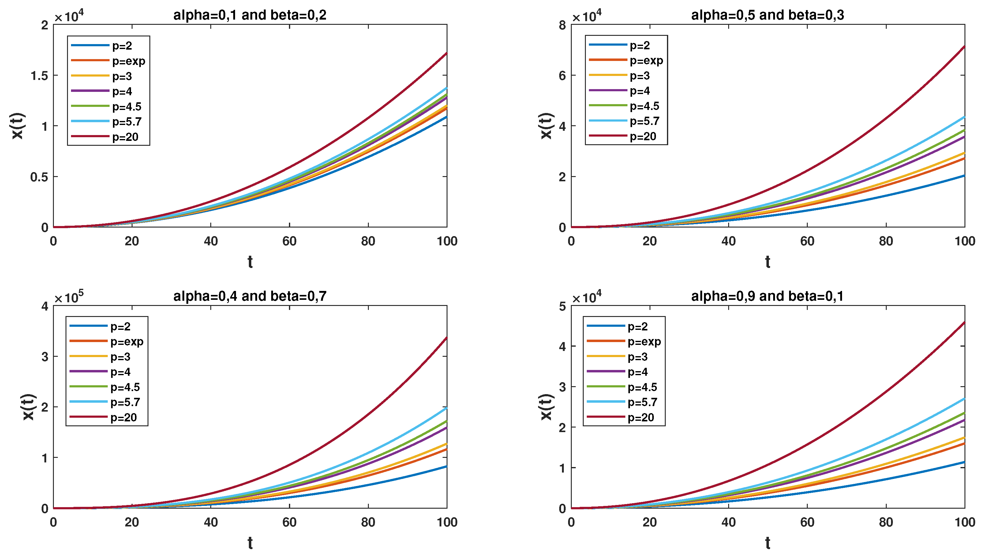 Mathematics 10 03594 g001