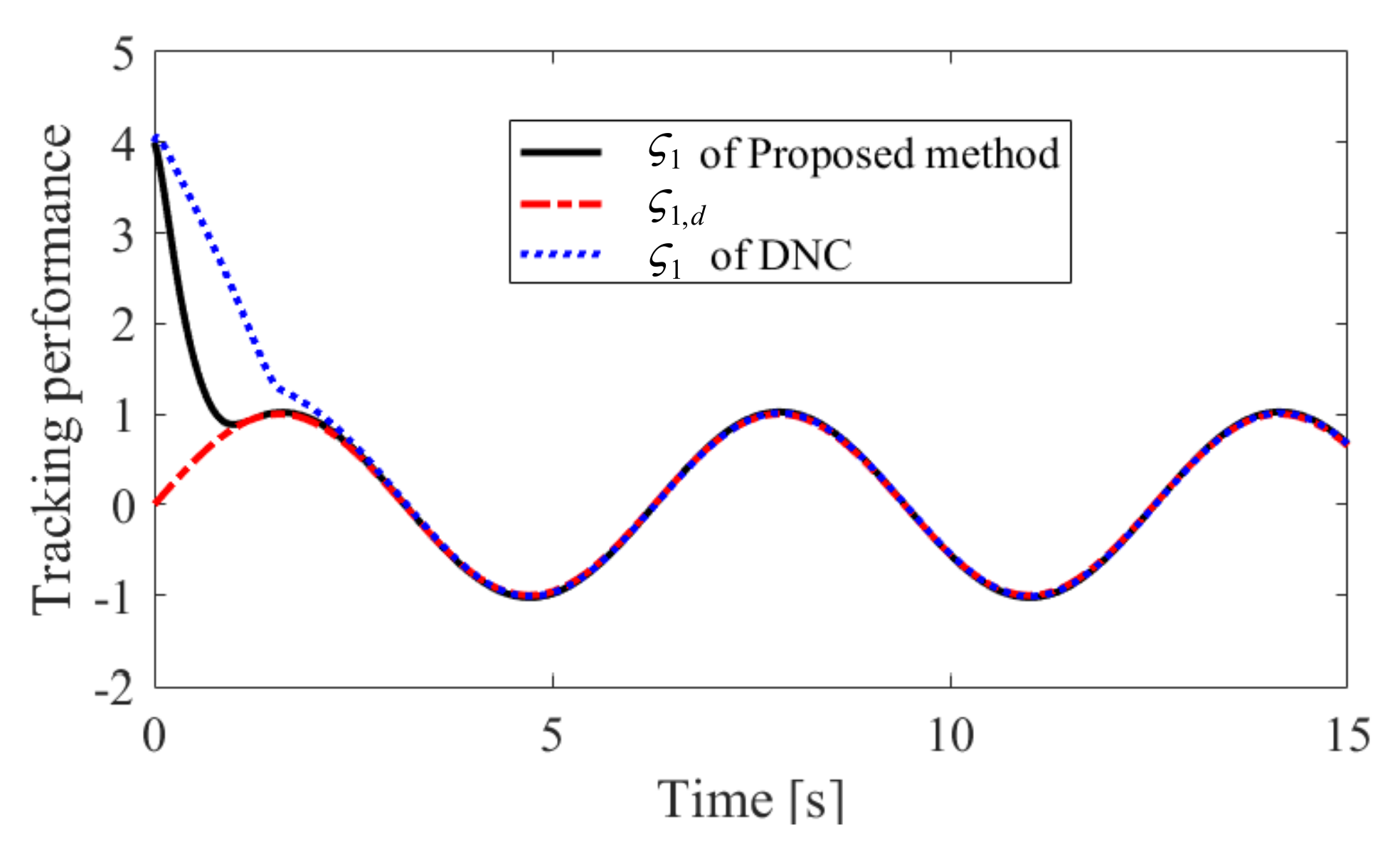 Mathematics 10 03599 g002