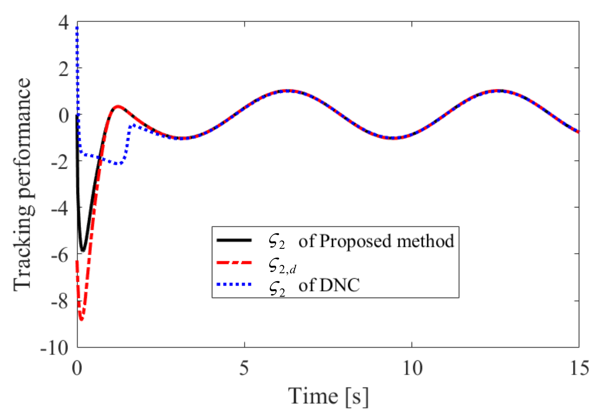 Mathematics 10 03599 g003