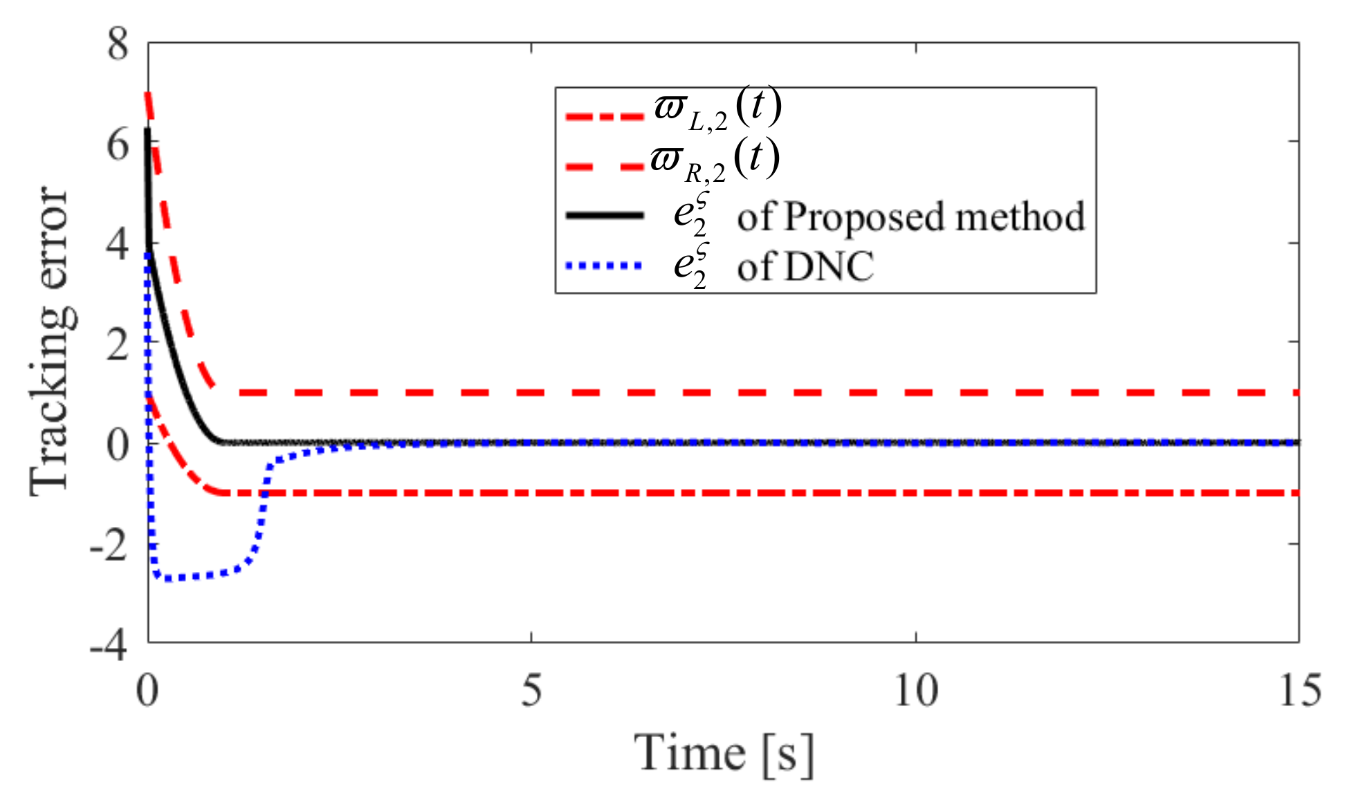 Mathematics 10 03599 g005