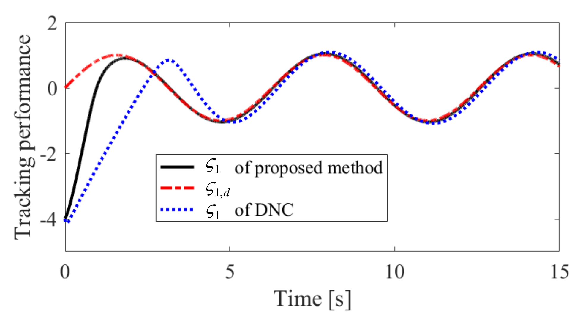 Mathematics 10 03599 g007