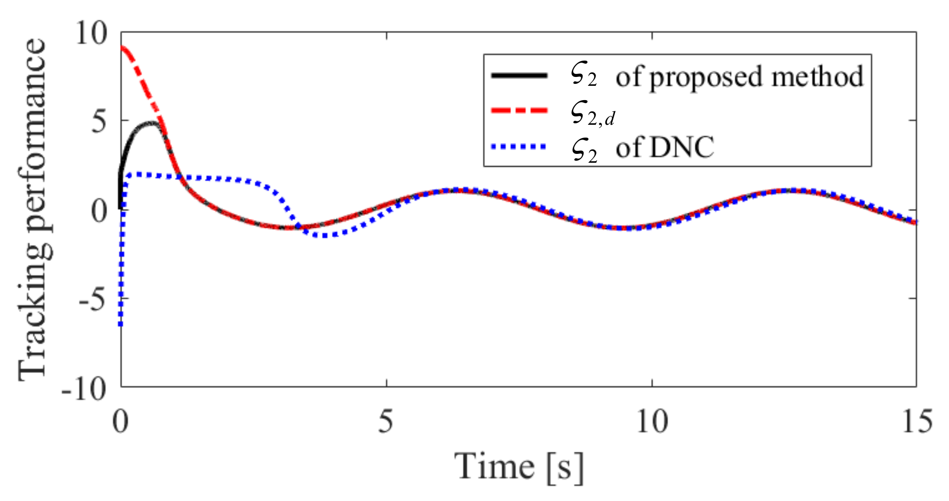 Mathematics 10 03599 g008