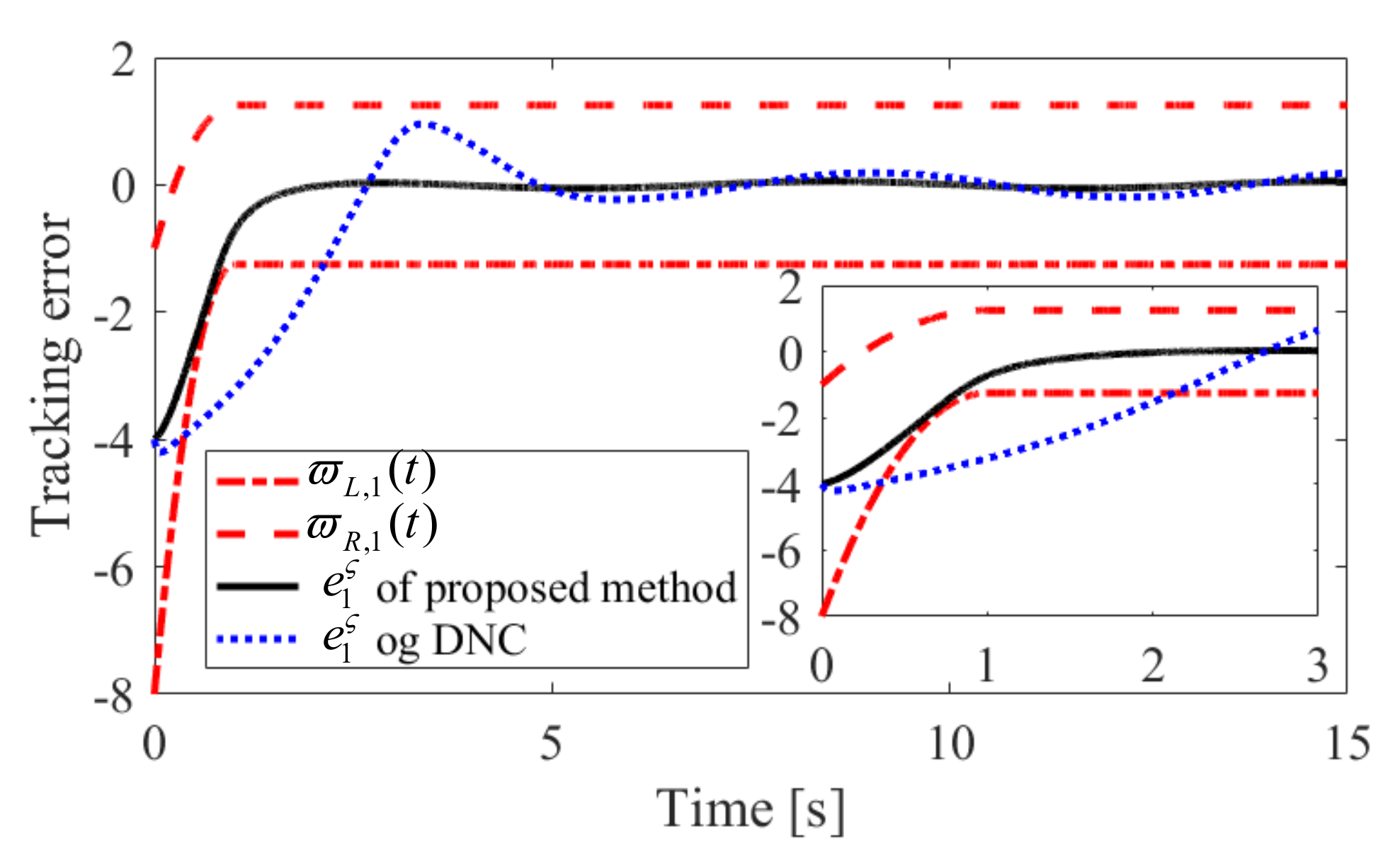 Mathematics 10 03599 g009