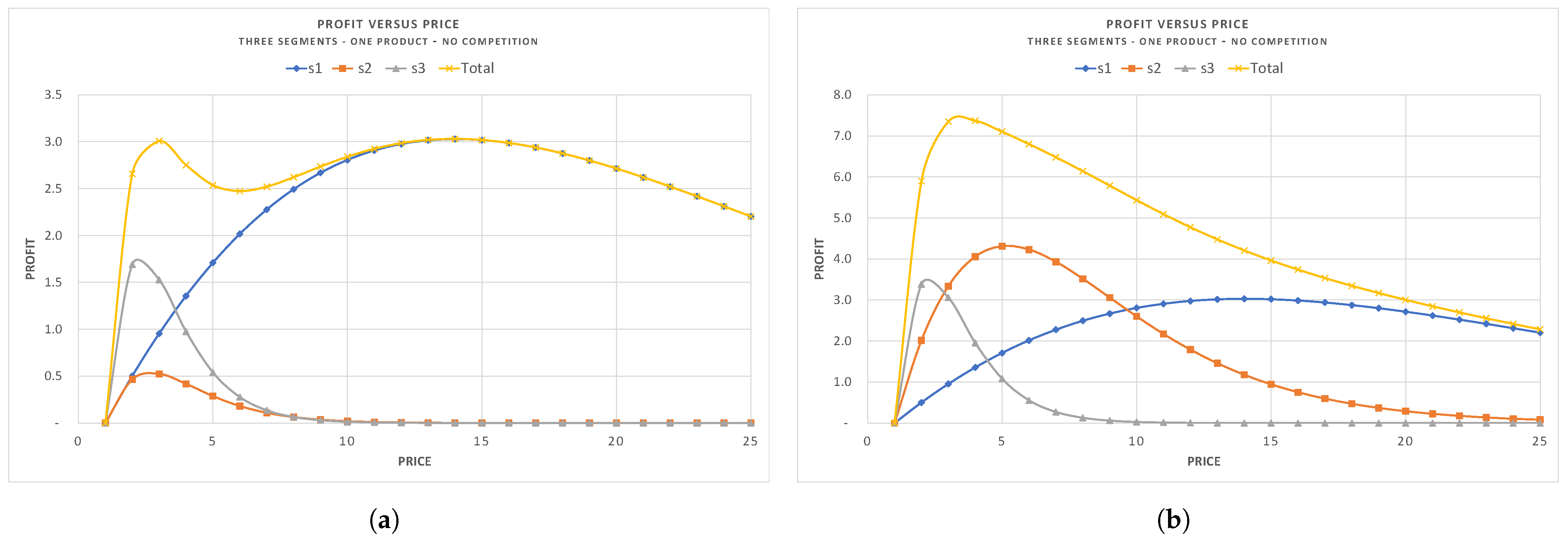 Mathematics 10 03600 g001 Mathematics 10 03600 g001