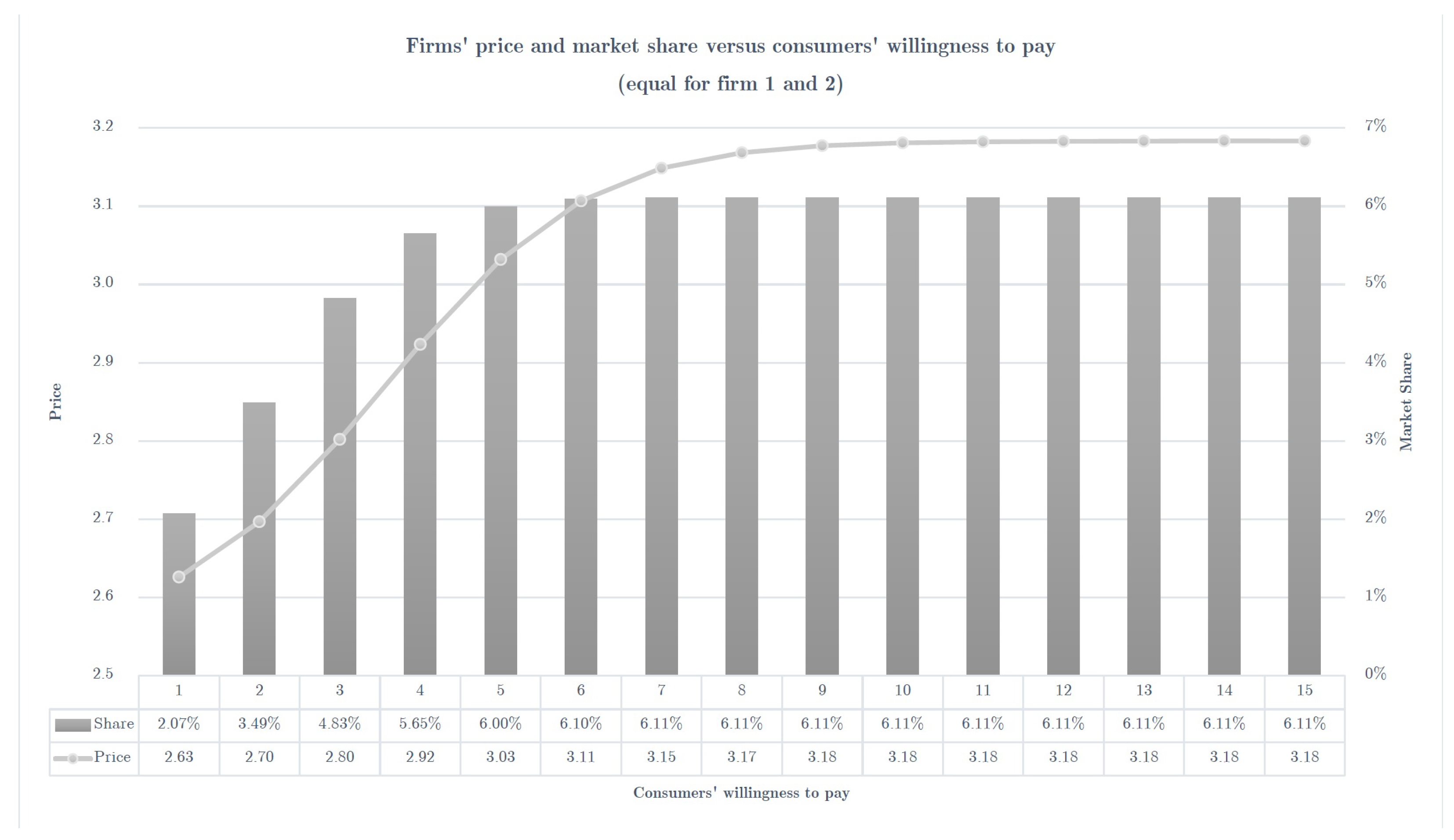 Mathematics 10 03600 g0a1 Mathematics 10 03600 g0a1