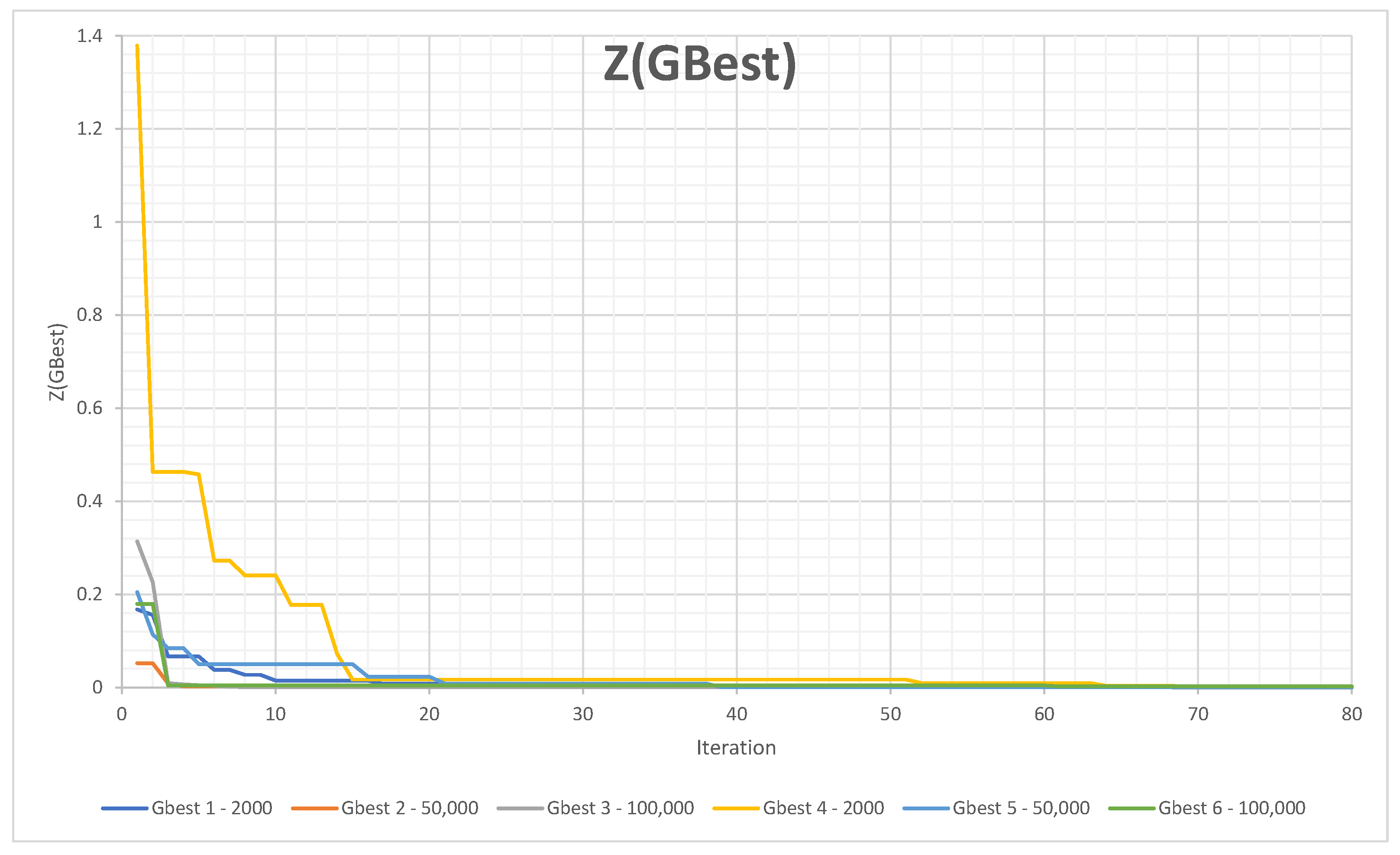 Mathematics 10 03600 g0a8 Mathematics 10 03600 g0a8