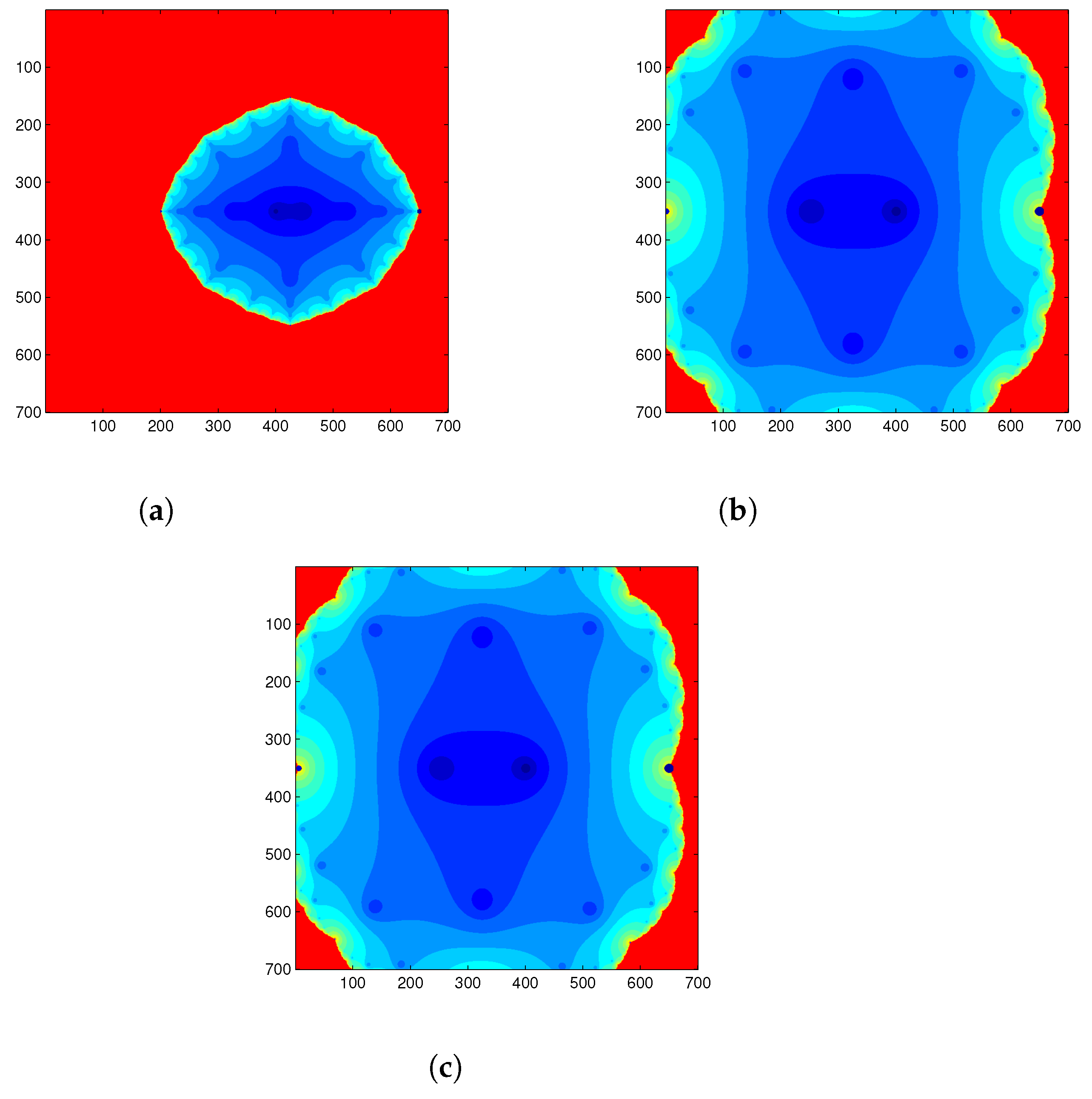 Mathematics 10 03602 g003 Mathematics 10 03602 g003