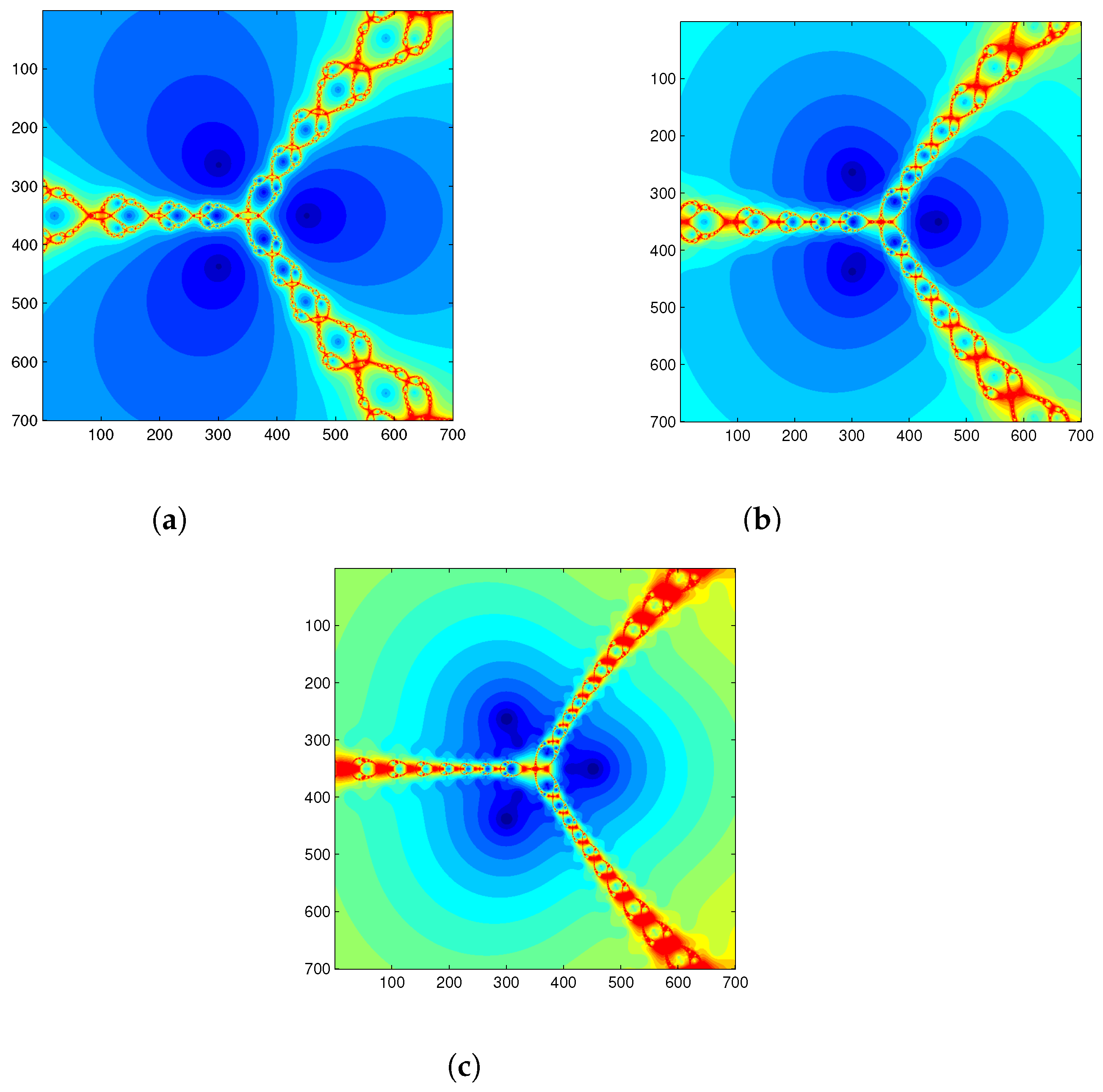 Mathematics 10 03602 g004 Mathematics 10 03602 g004