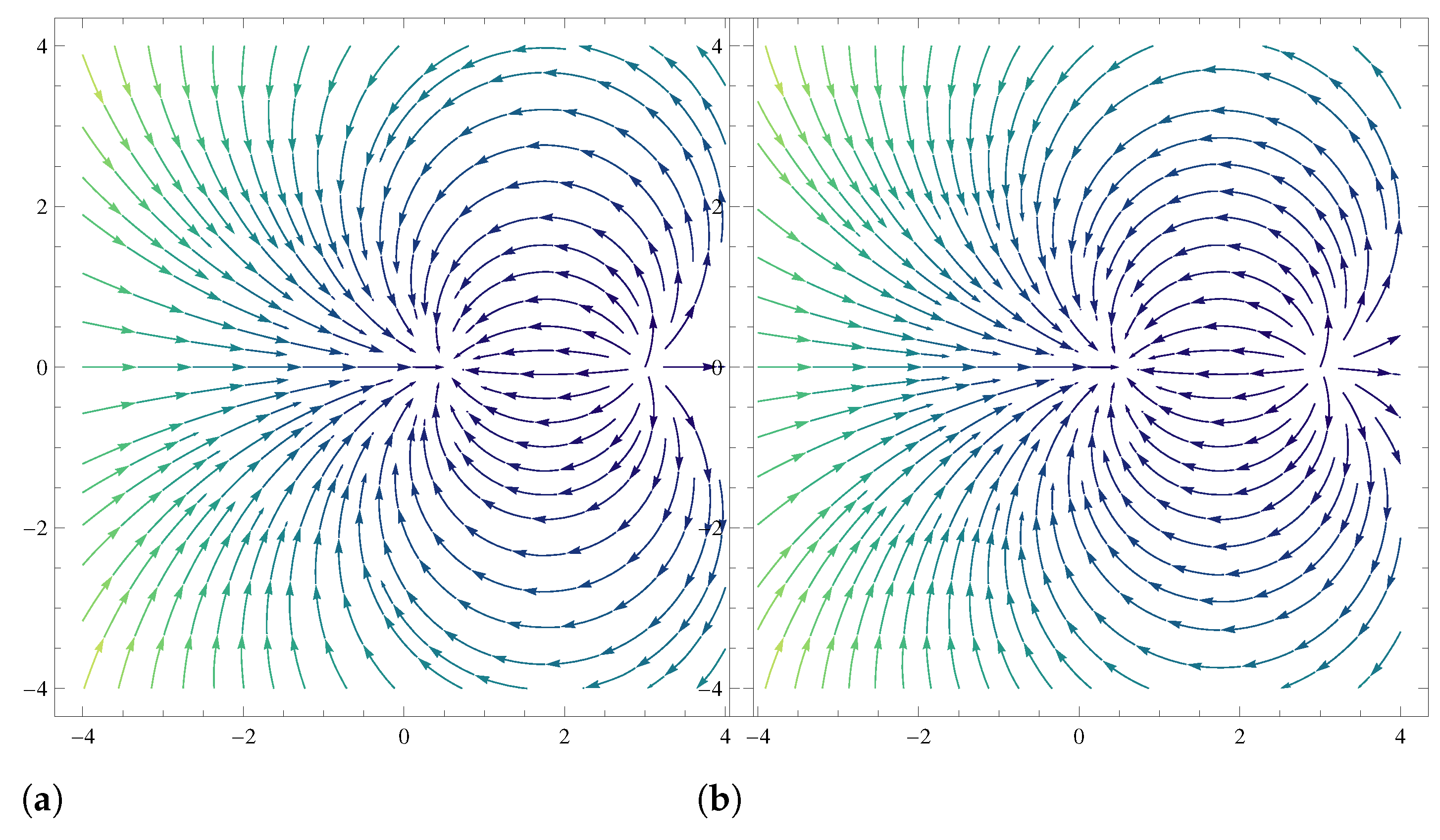 Mathematics 10 03602 g005 Mathematics 10 03602 g005