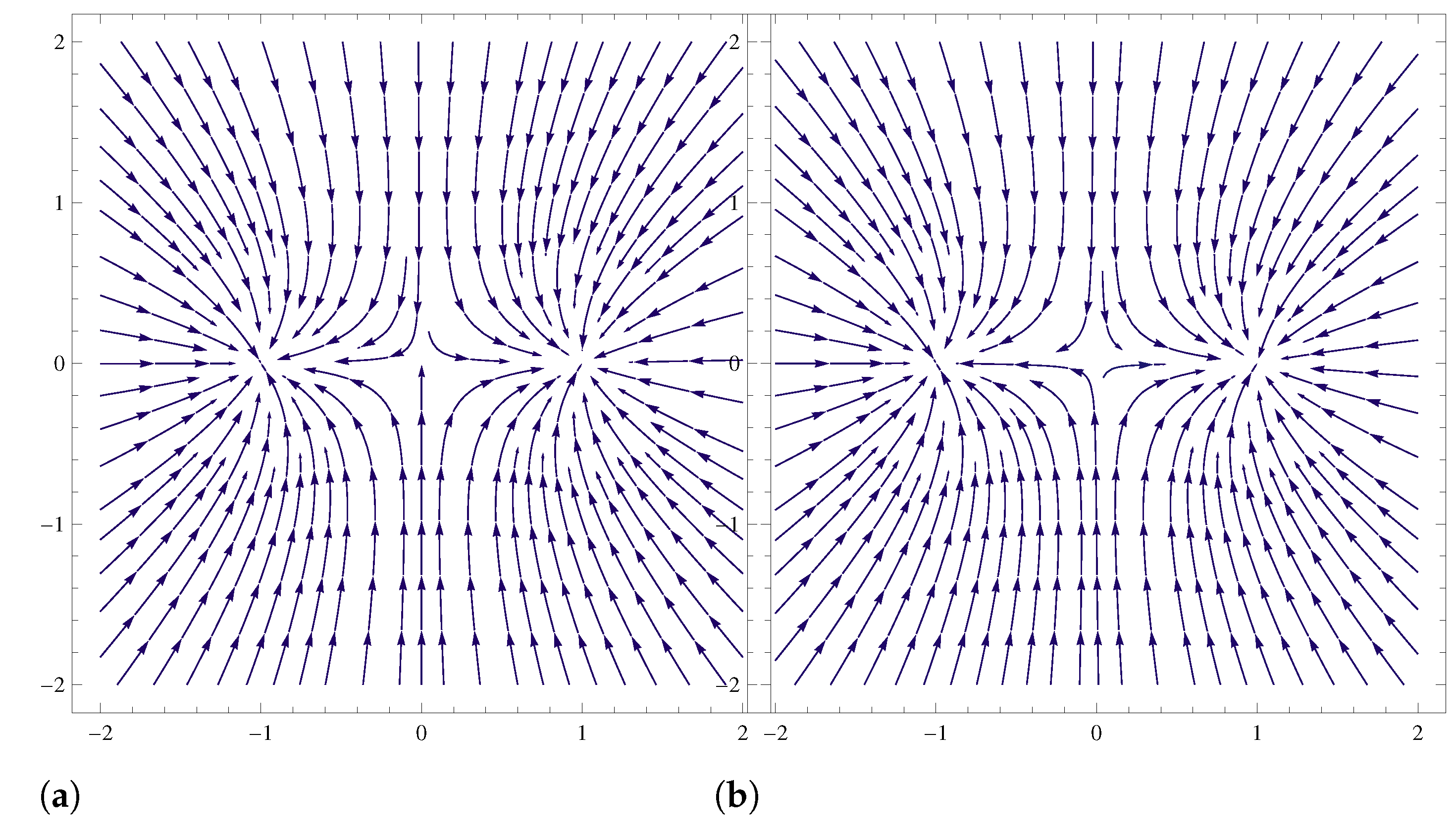Mathematics 10 03602 g006 Mathematics 10 03602 g006