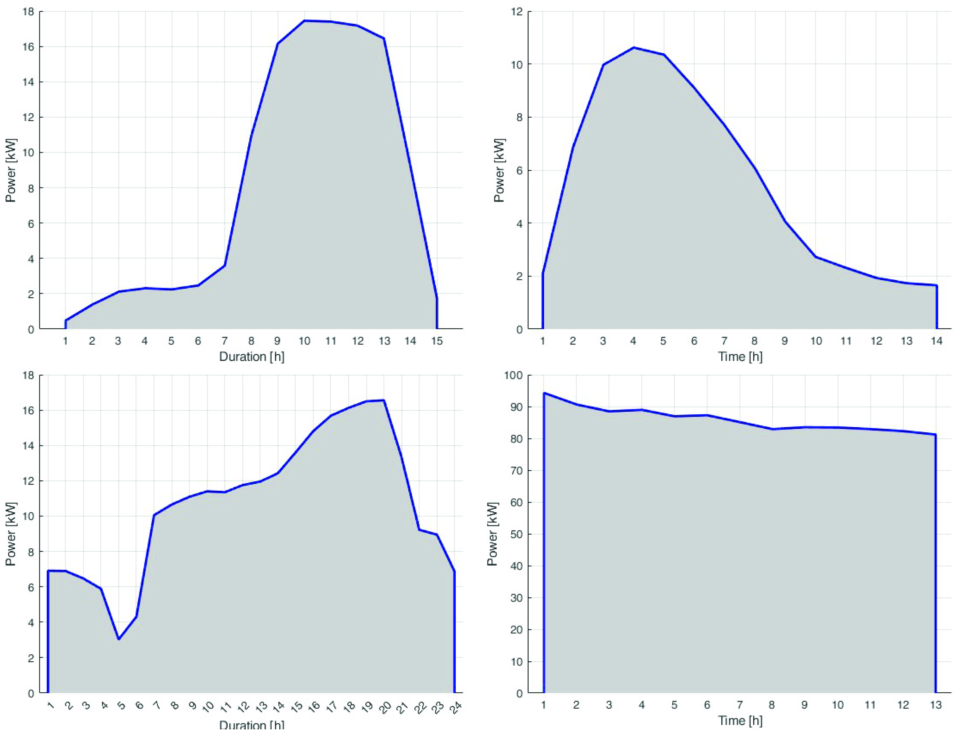 Mathematics 10 03605 g006