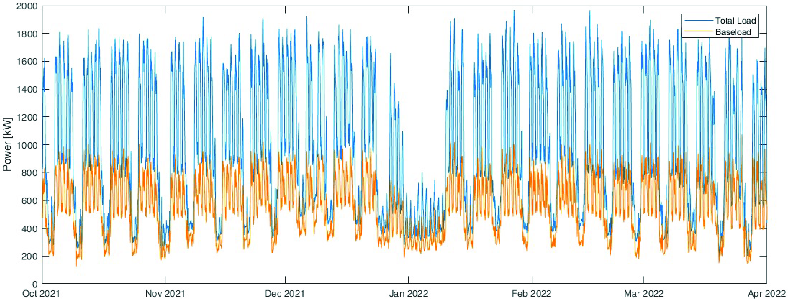 Mathematics 10 03605 g007