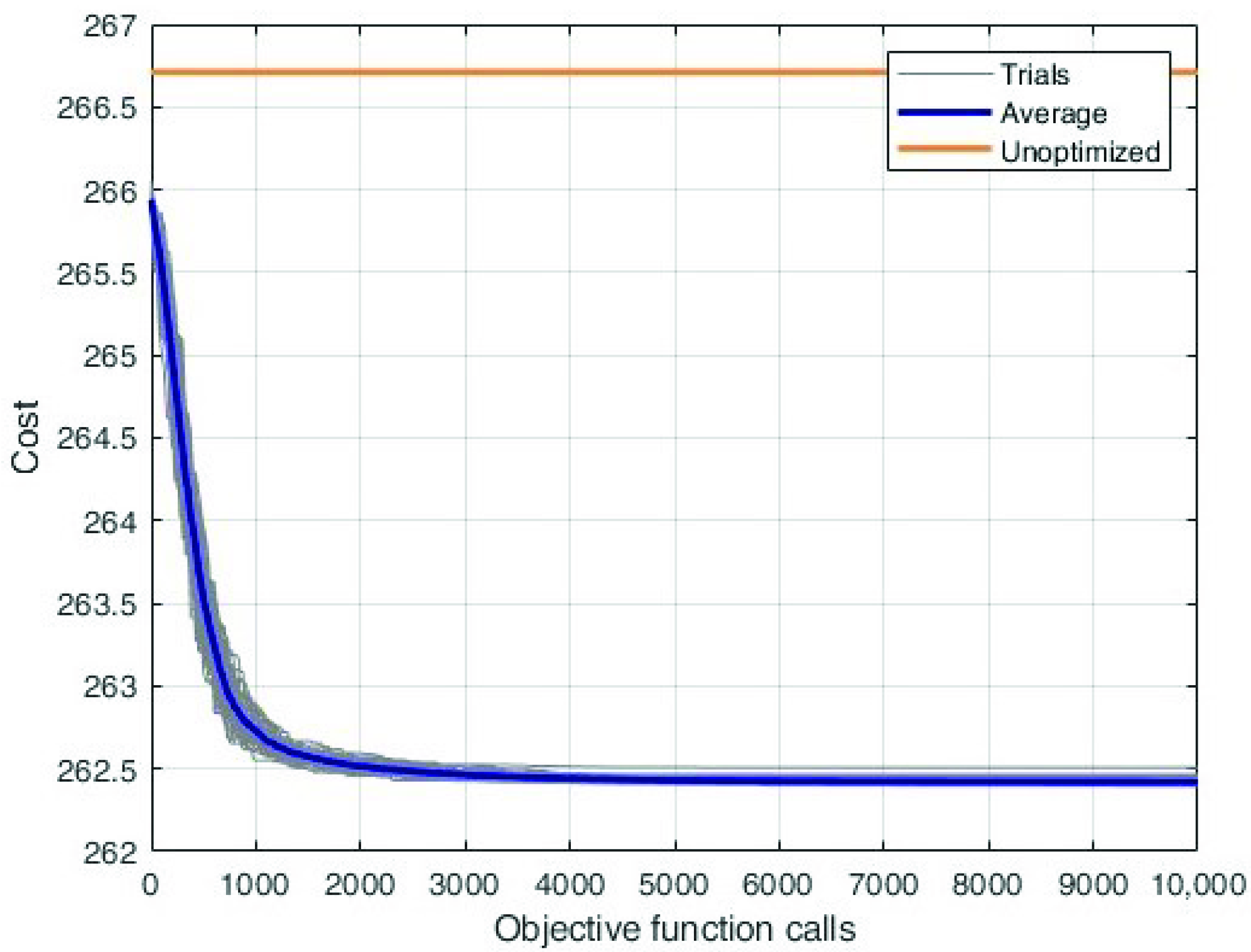 Mathematics 10 03605 g008