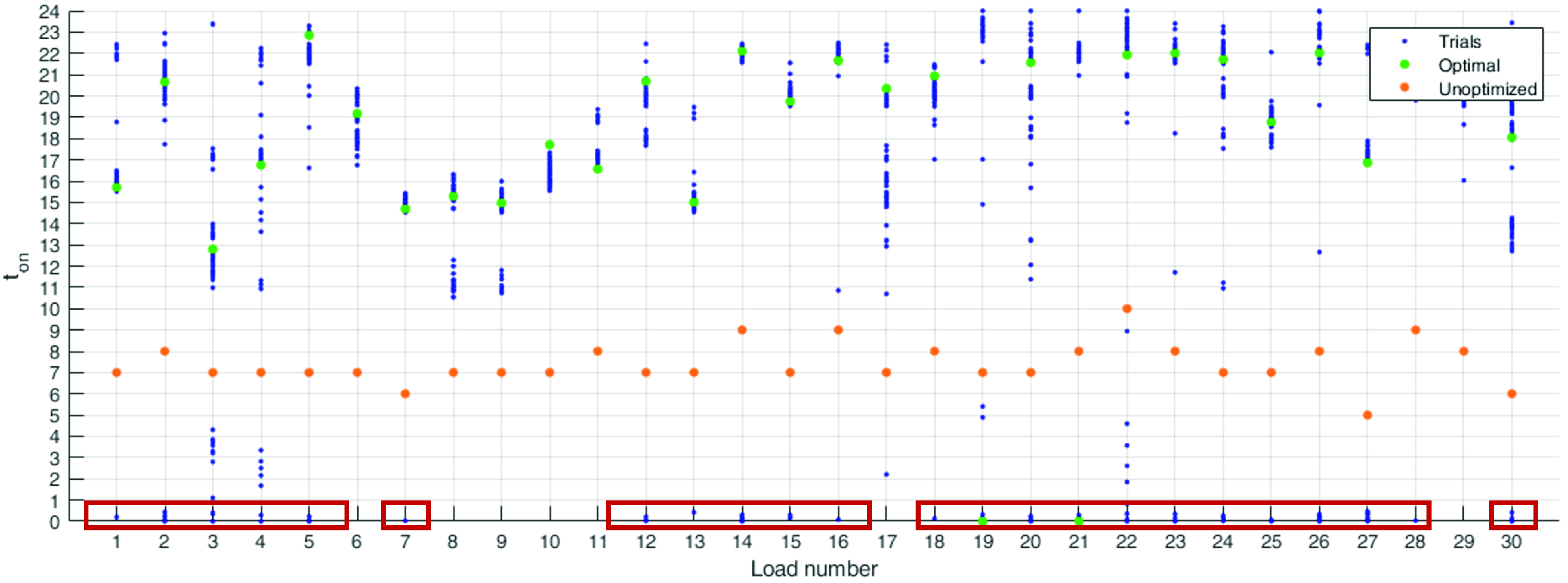 Mathematics 10 03605 g009