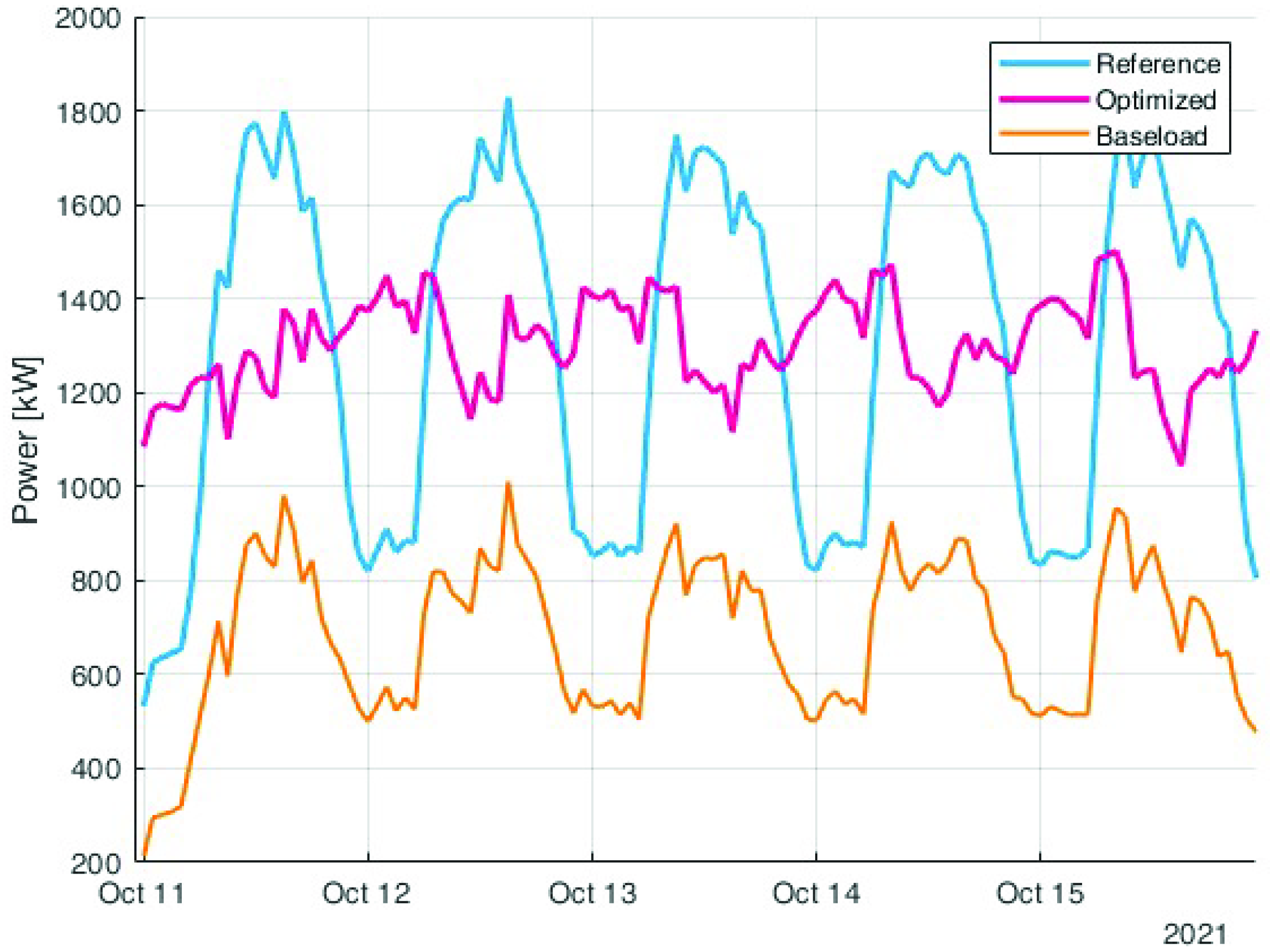 Mathematics 10 03605 g014