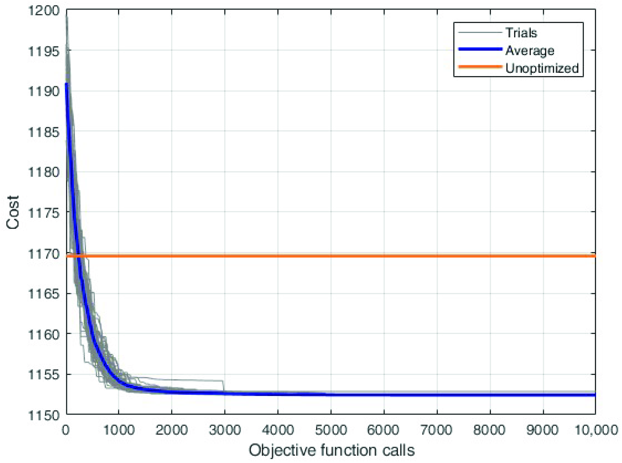 Mathematics 10 03605 g015