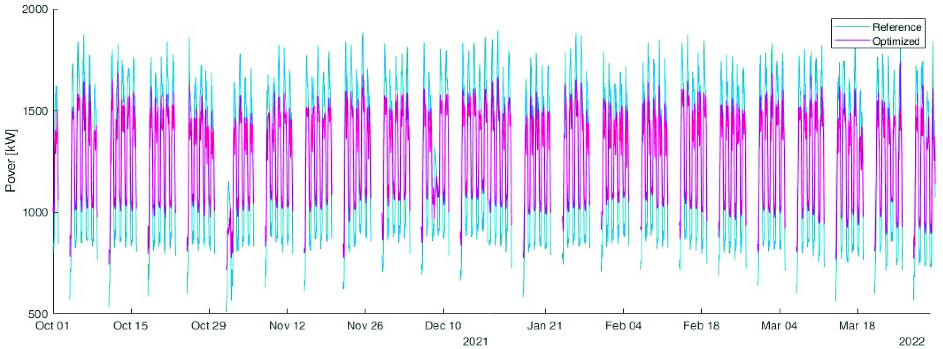 Mathematics 10 03605 g017