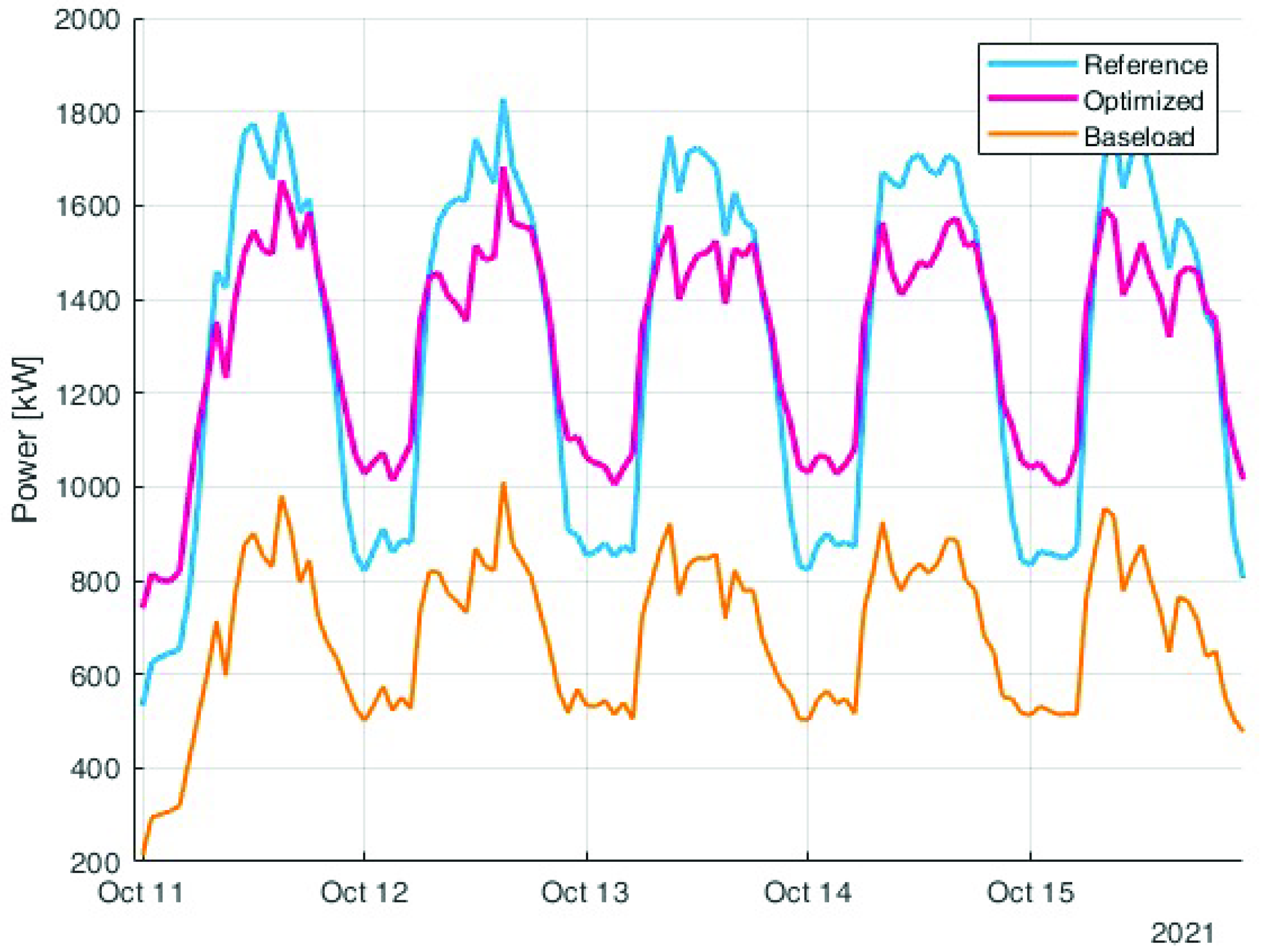 Mathematics 10 03605 g018