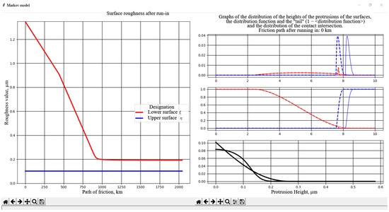 Mathematics 10 03607 g0a2